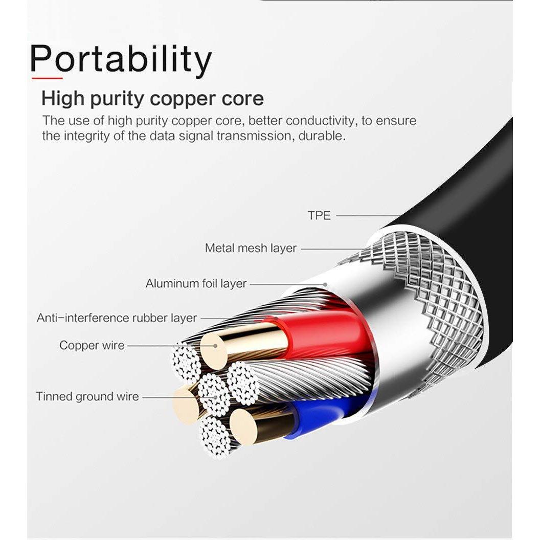 Cable Dual USB-C y MicroUSB 5A Volt Plus Tech 2Pack