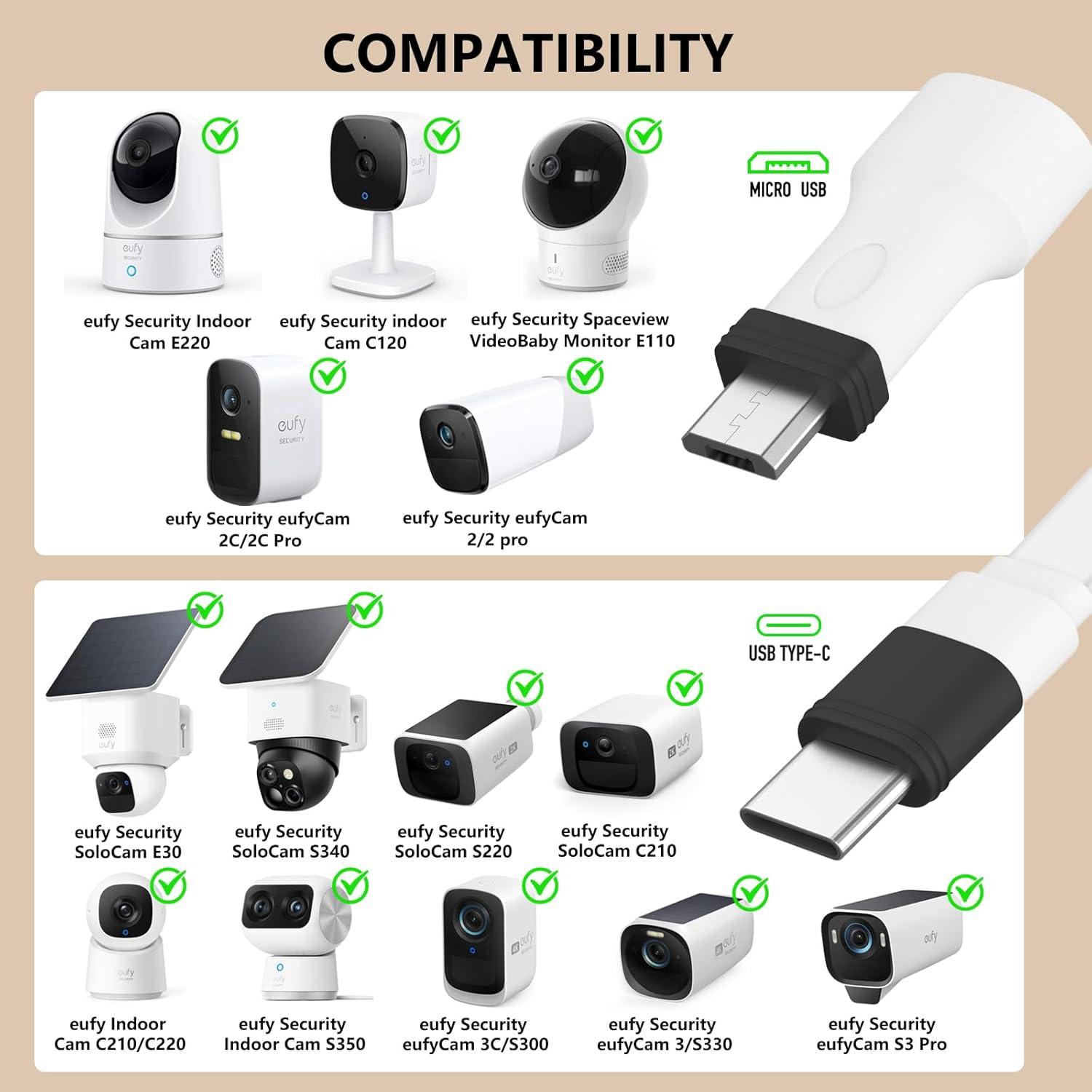 Adaptador de Poder 7.62m eufy Security SoloCam E30/S340/S220