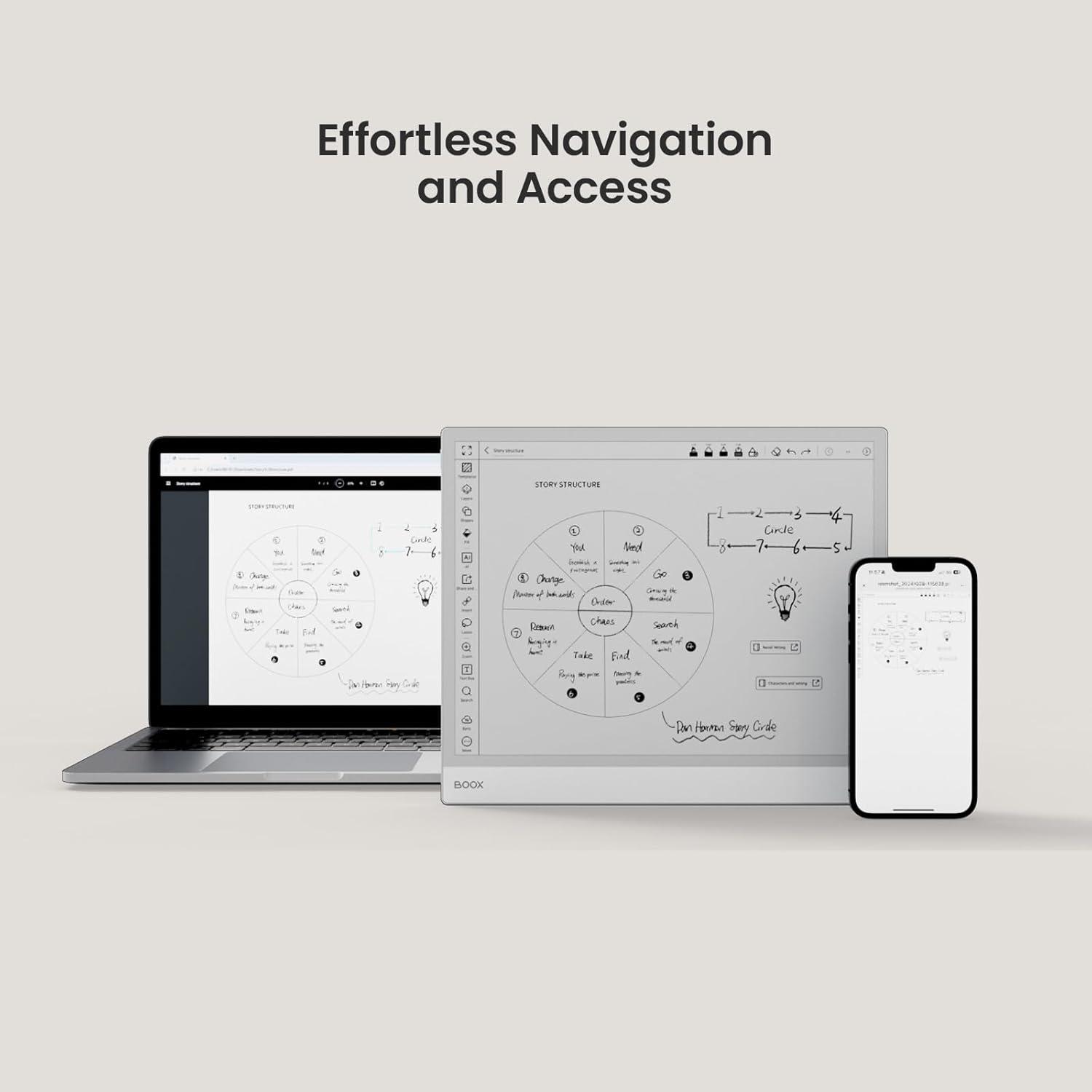 Tablet BOOX Note Max 13.3" ePaper 6GB RAM 128GB Android