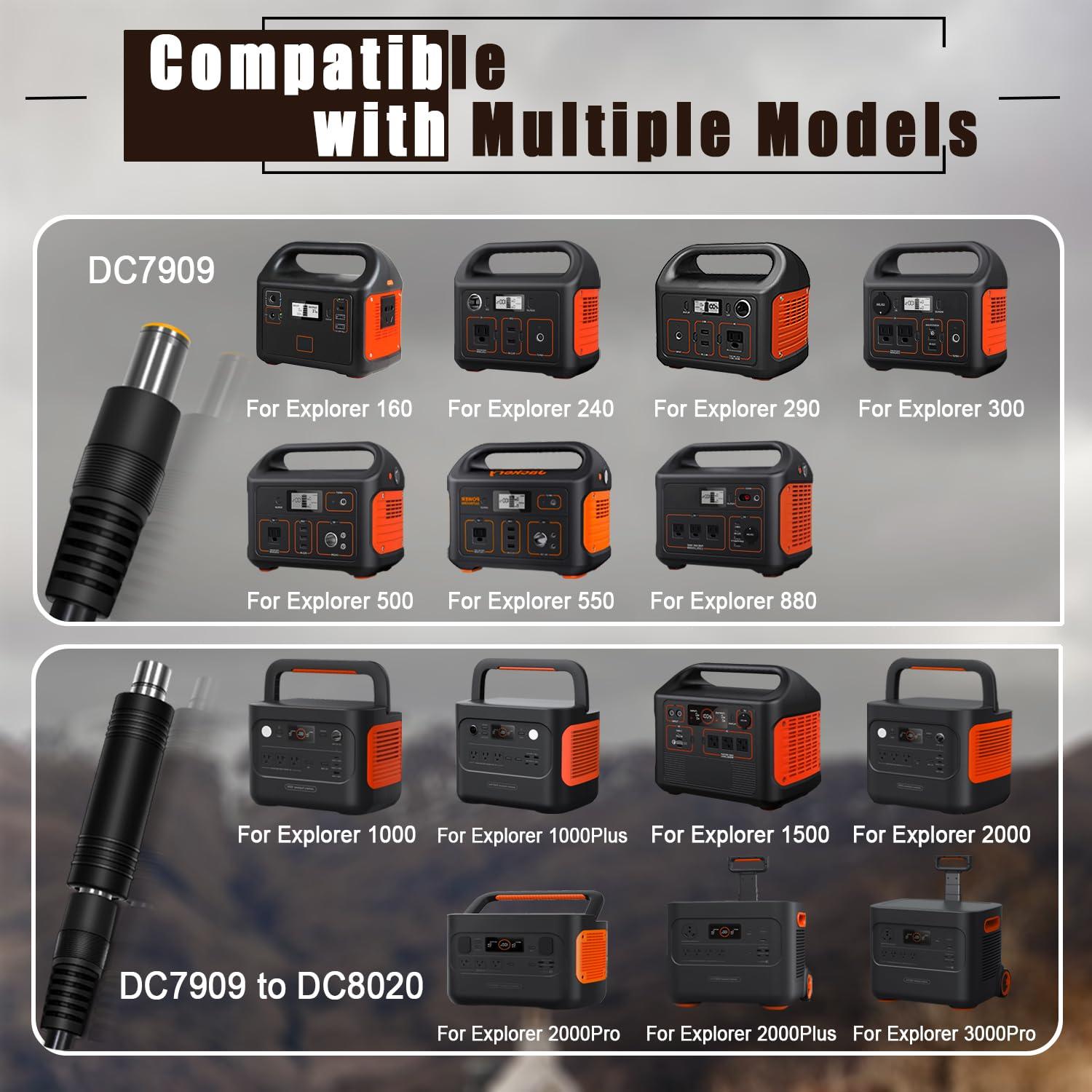 Adaptador Solar COMeap MC4 a DC 8mm 1.8m para Generadores