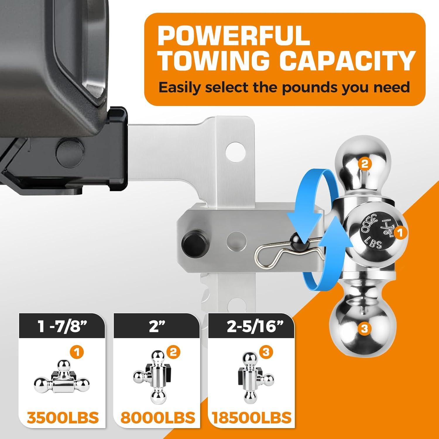 Enganche de Remolque Ajustable Kingfun 12500 lbs Plata