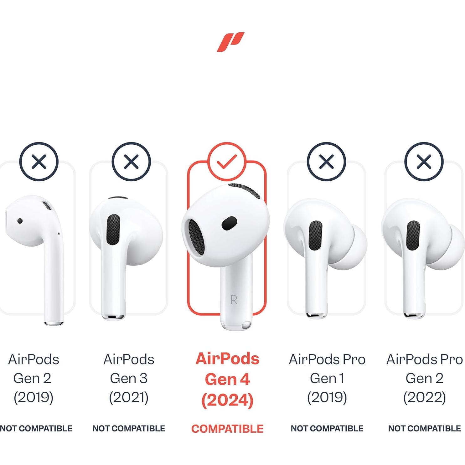 Ganchos de Ajuste Seguro para AirPods 4 Proof Labs - 4 Pares