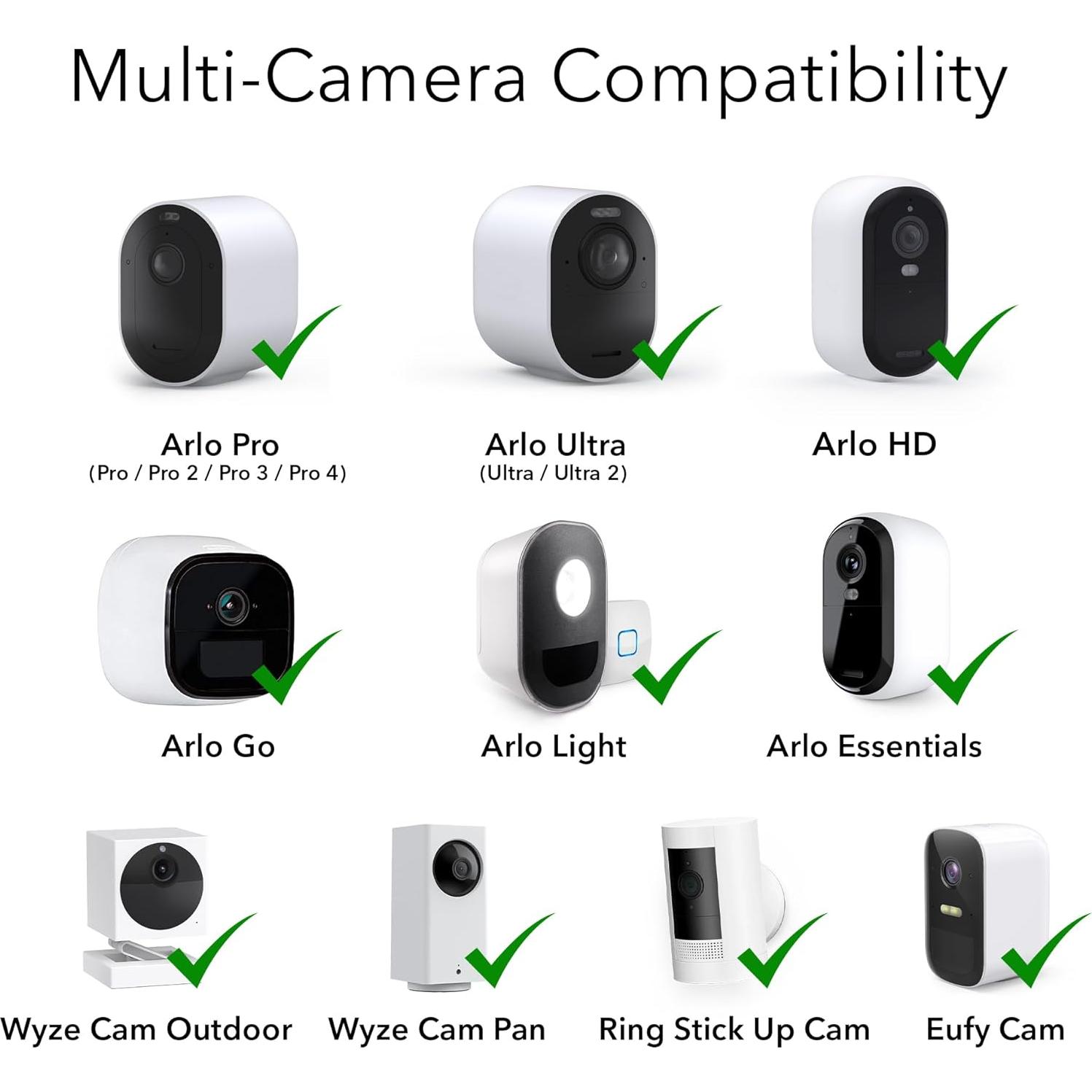 Soporte de Pared Ajustable Wasserstein para Cámaras Arlo - 2 Pack Blanco