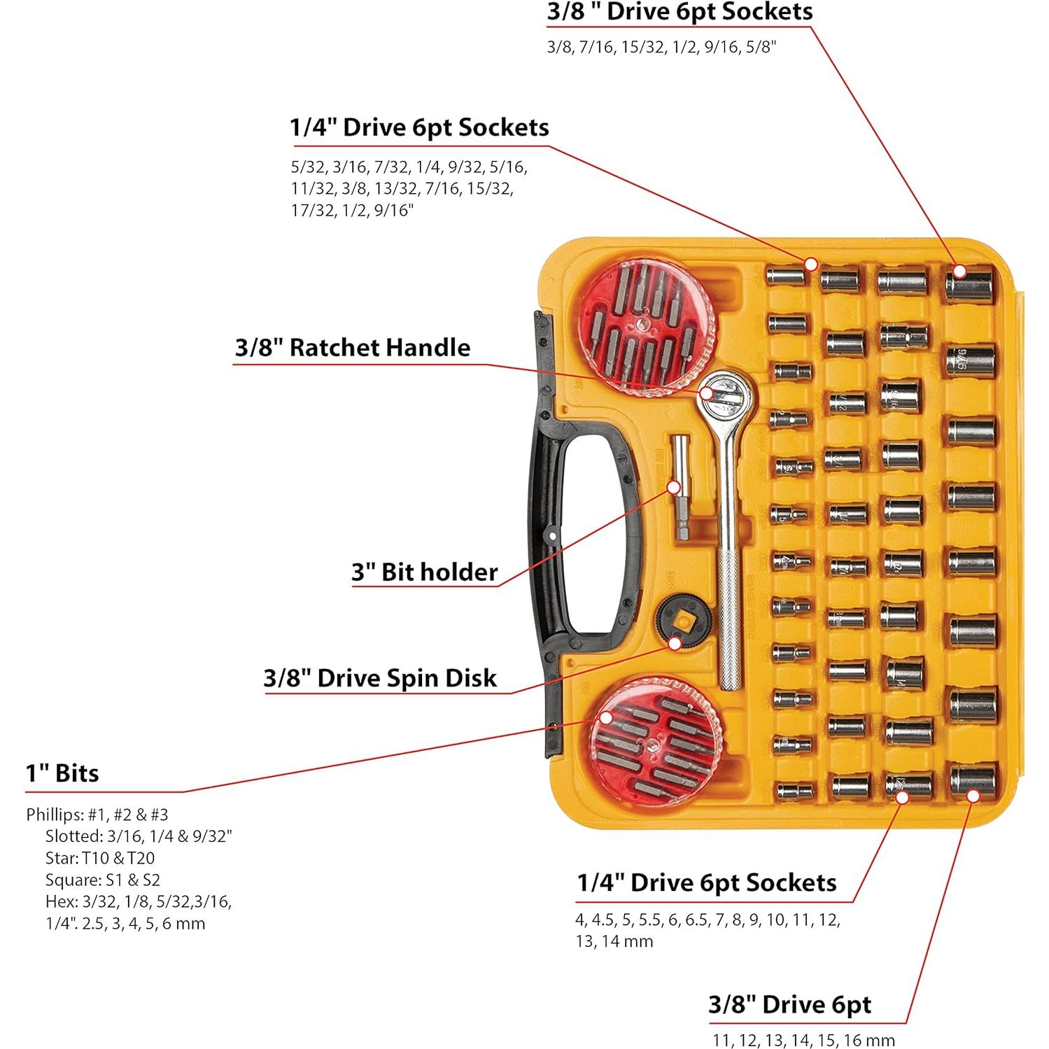 Juego de Herramientas Performance Tool W1538 94 Piezas Métricas