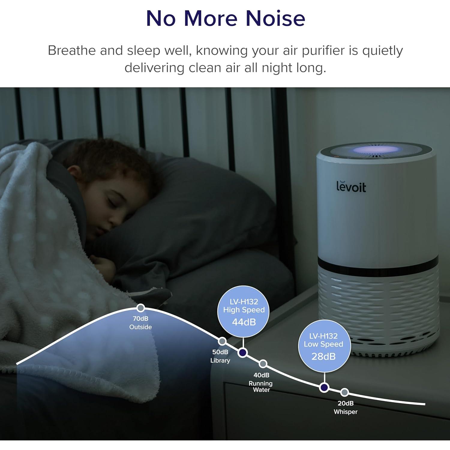 Purificador de Aire LEVOIT LV-H132 Blanco, Silencioso, 24.2 m²