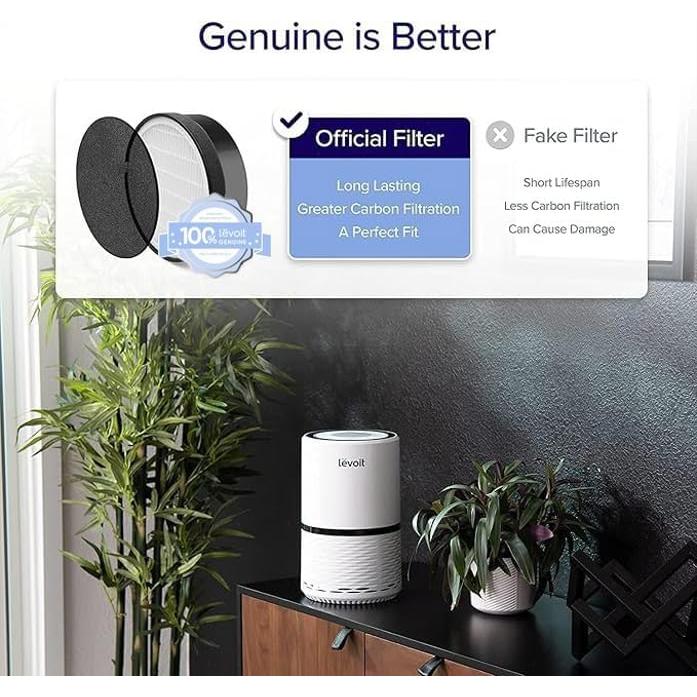 Filtro de Reemplazo LEVOIT LV-H132, Carbón Activado 1 Paquete