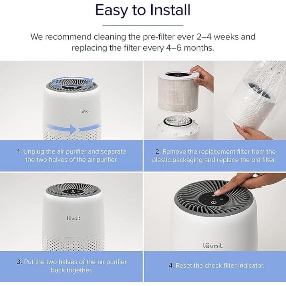 Filtro de Reemplazo LEVOIT Core Mini-P HEPA Carbón Activado - Paquete de 2