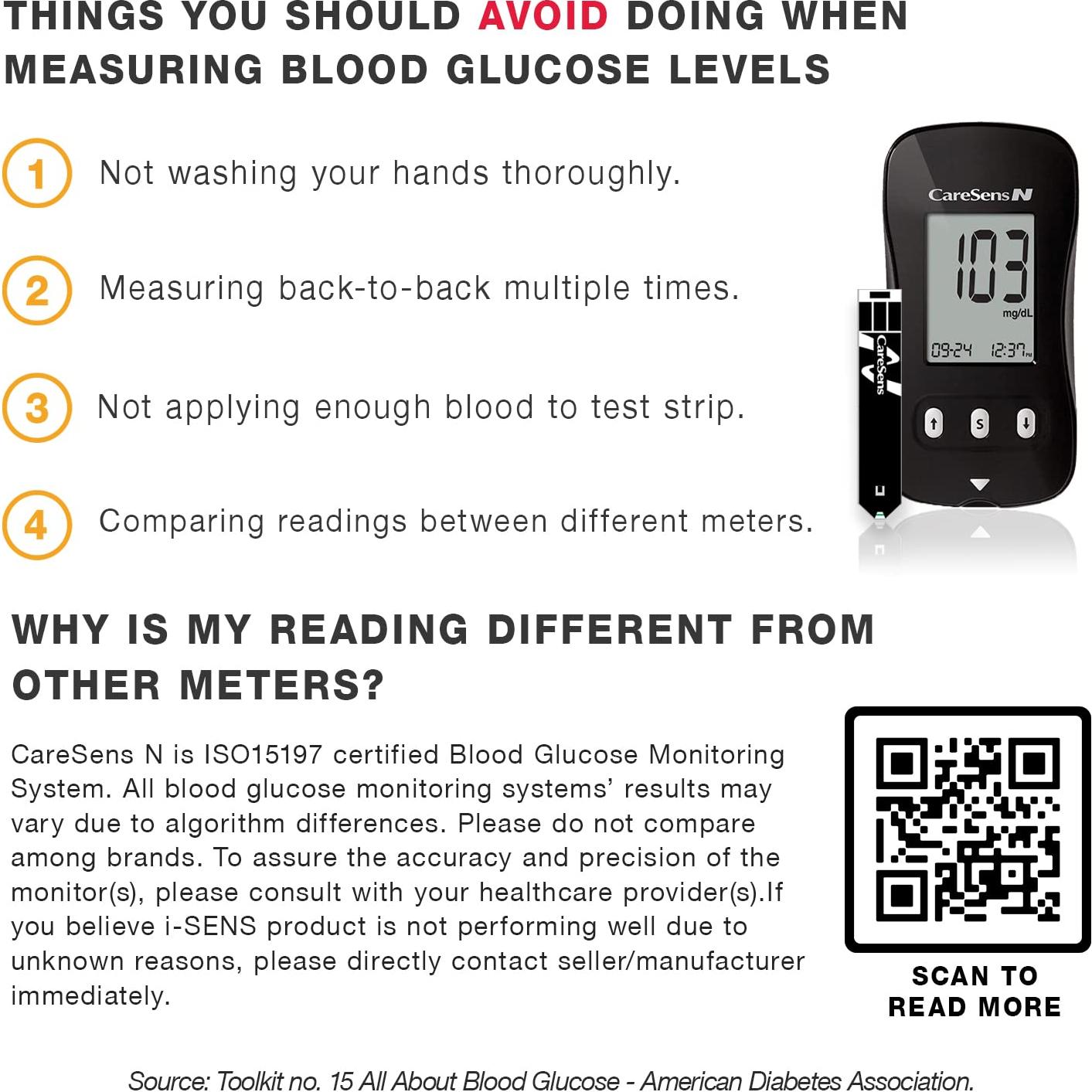 Kit de Monitor de Glucosa CareSens N con 100 Tiras y Lancetas
