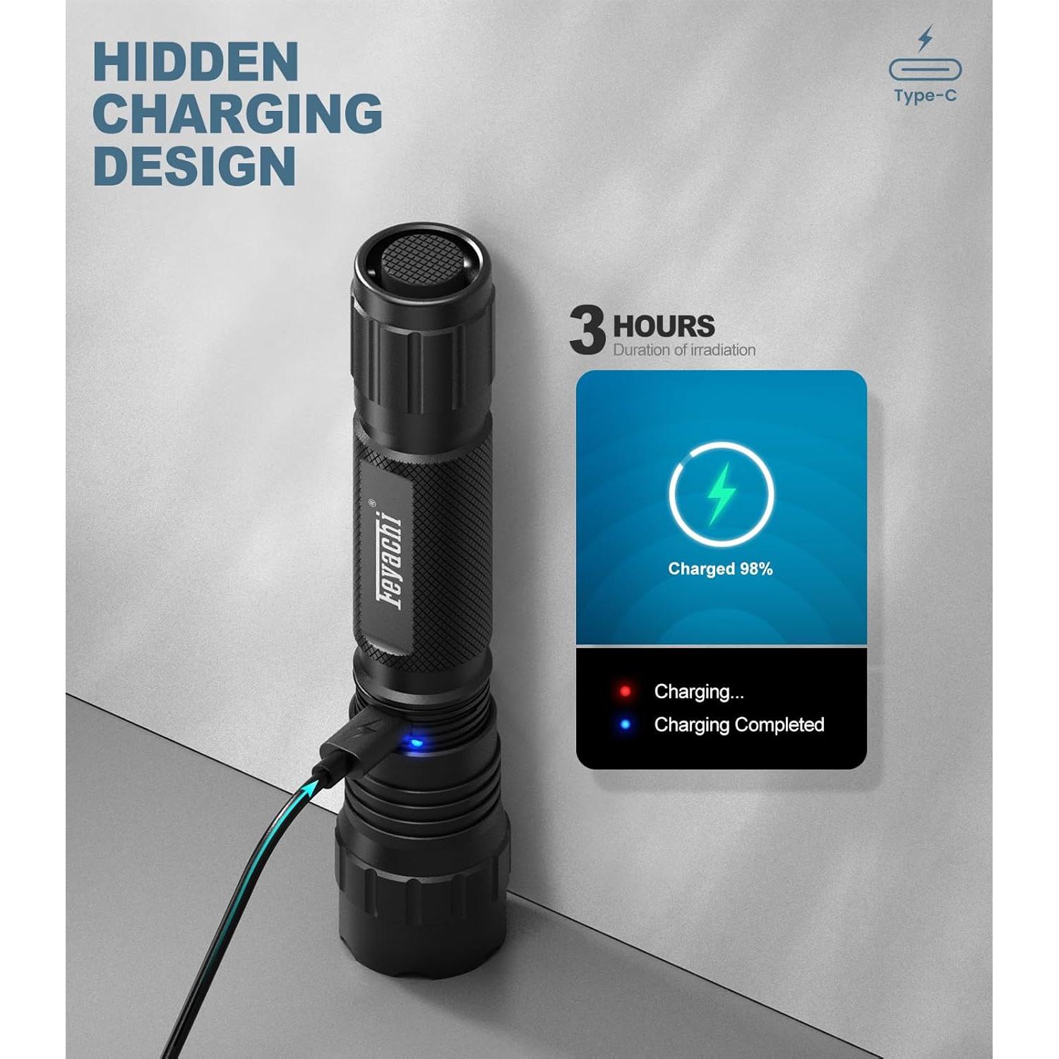 Linterna Táctica LED Feyachi FL31 1500 Lúmenes Recargable IPX7