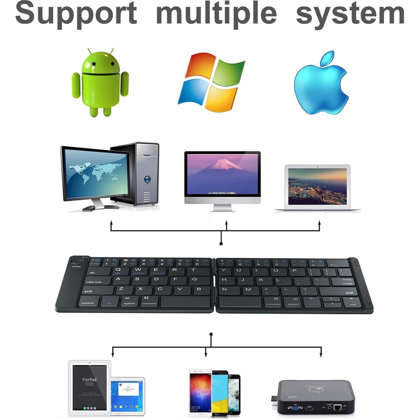 Teclado Plegable Bluetooth ROCK&ROWN - Inalámbrico Portátil Negro
