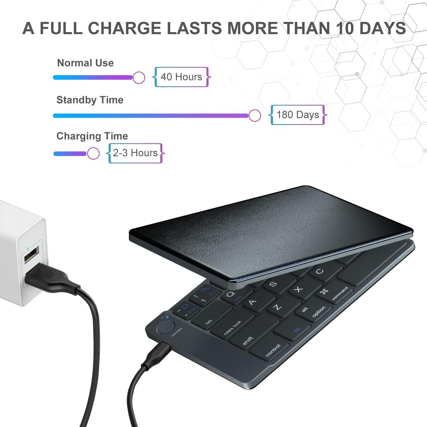 Teclado Plegable Bluetooth ROCK&ROWN - Inalámbrico Portátil Negro