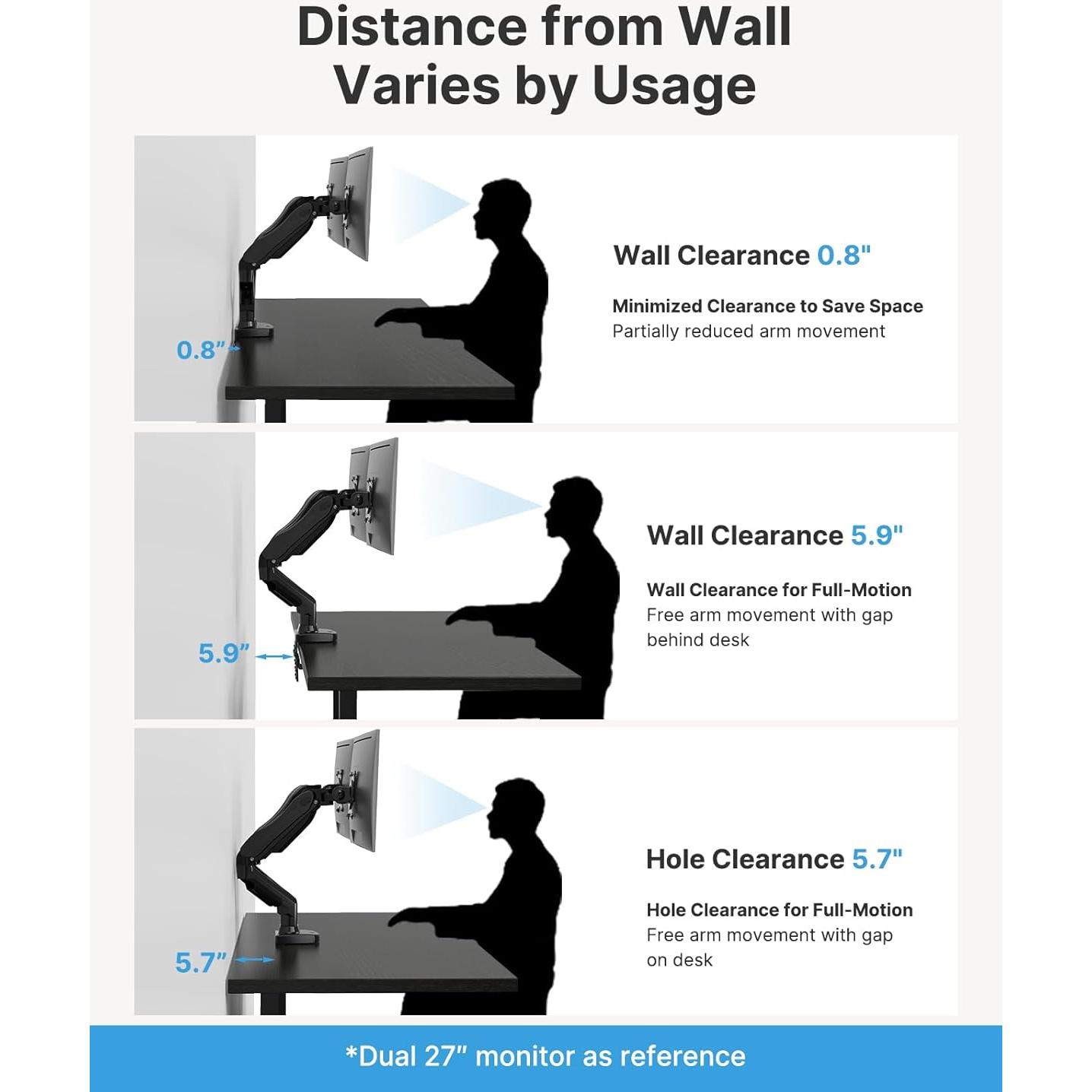 Soporte Doble Monitor HUANUO HNDS6 Ajustable 13-32" 2-9 kg