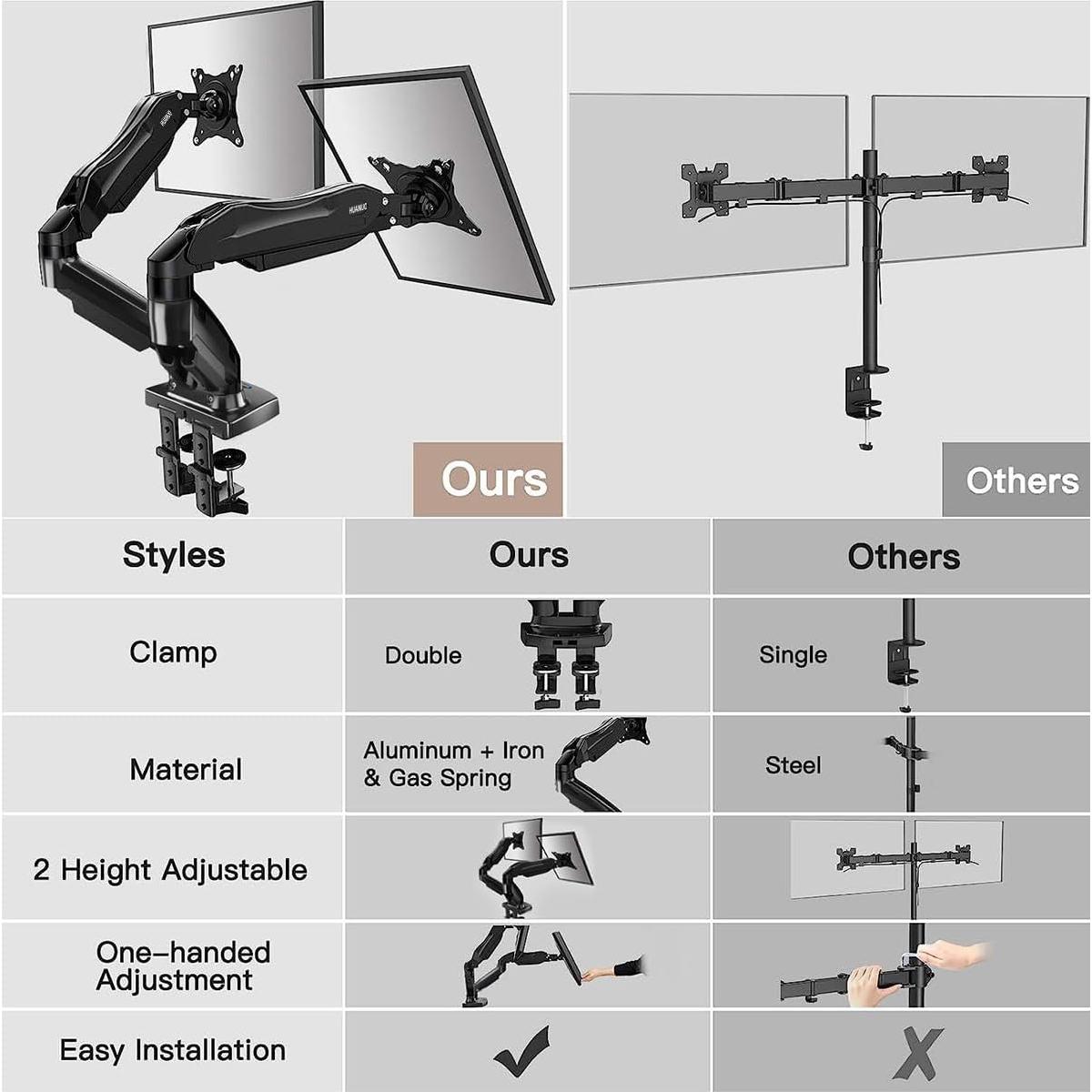 Soporte Doble Monitor HUANUO HNDS6 Ajustable 13-32" 2-9 kg