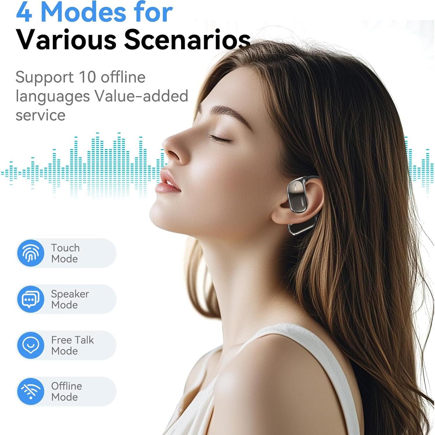 Auriculares Traductores CHUNMU con Pantalla Táctil, 150 Idiomas