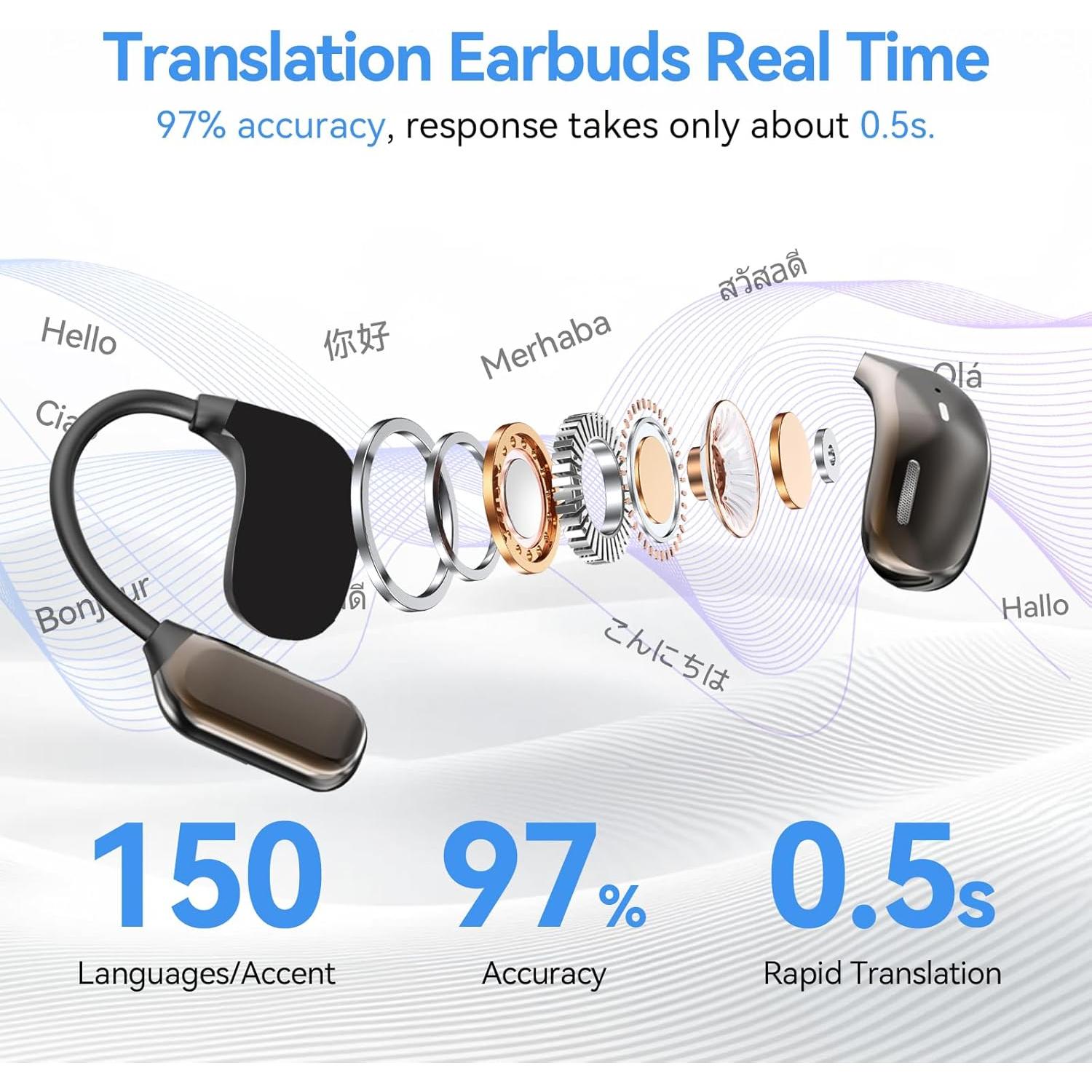 Auriculares Traductores CHUNMU con Pantalla Táctil, 150 Idiomas
