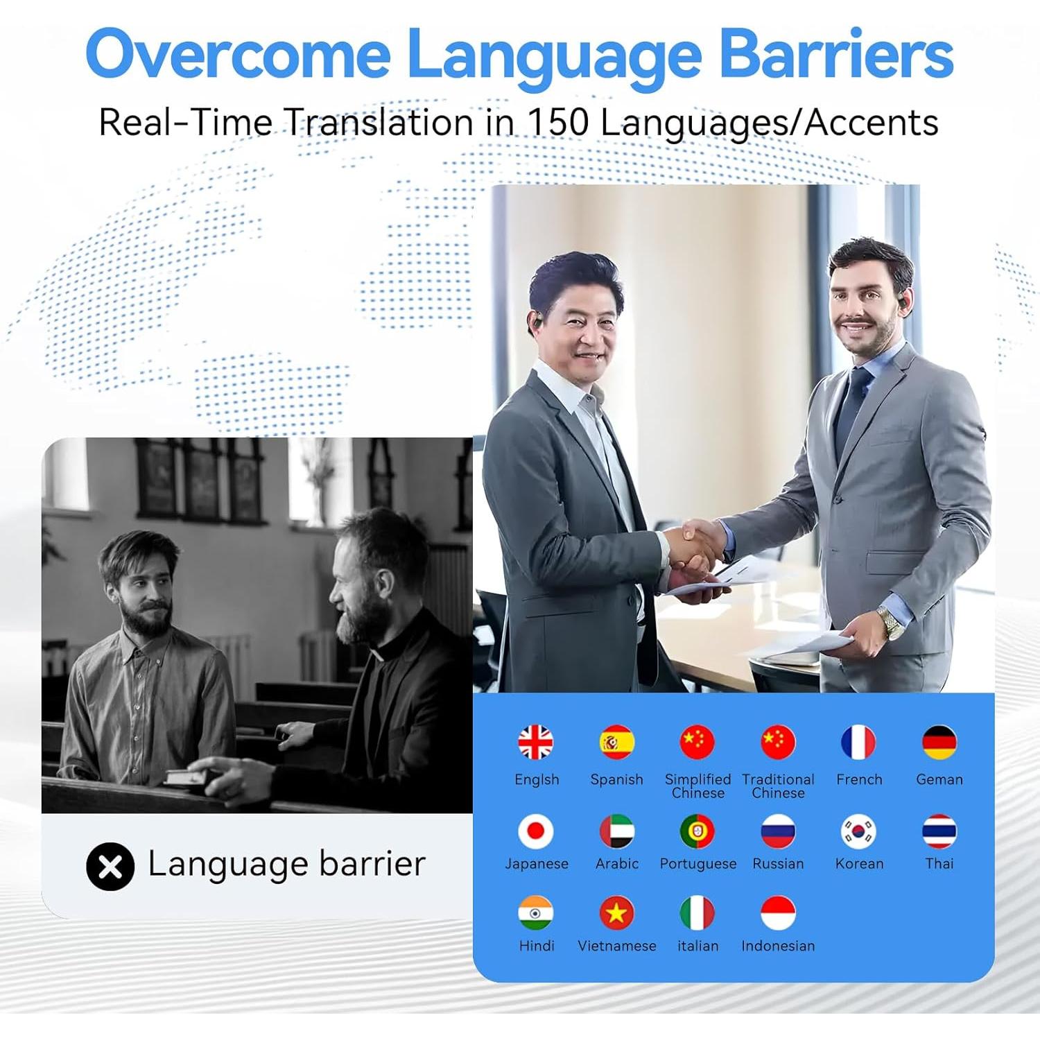 Auriculares Traductores CHUNMU con Pantalla Táctil, 150 Idiomas