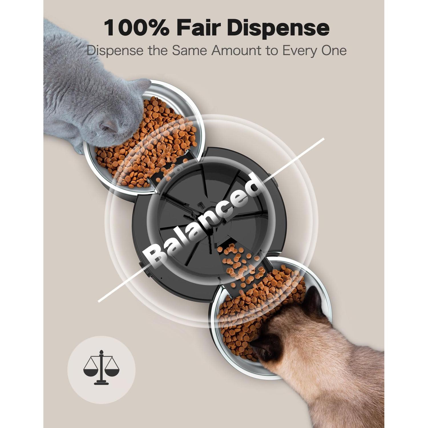 Comedero Automático SURDY para Gatos 3L WiFi Doble Alimentación