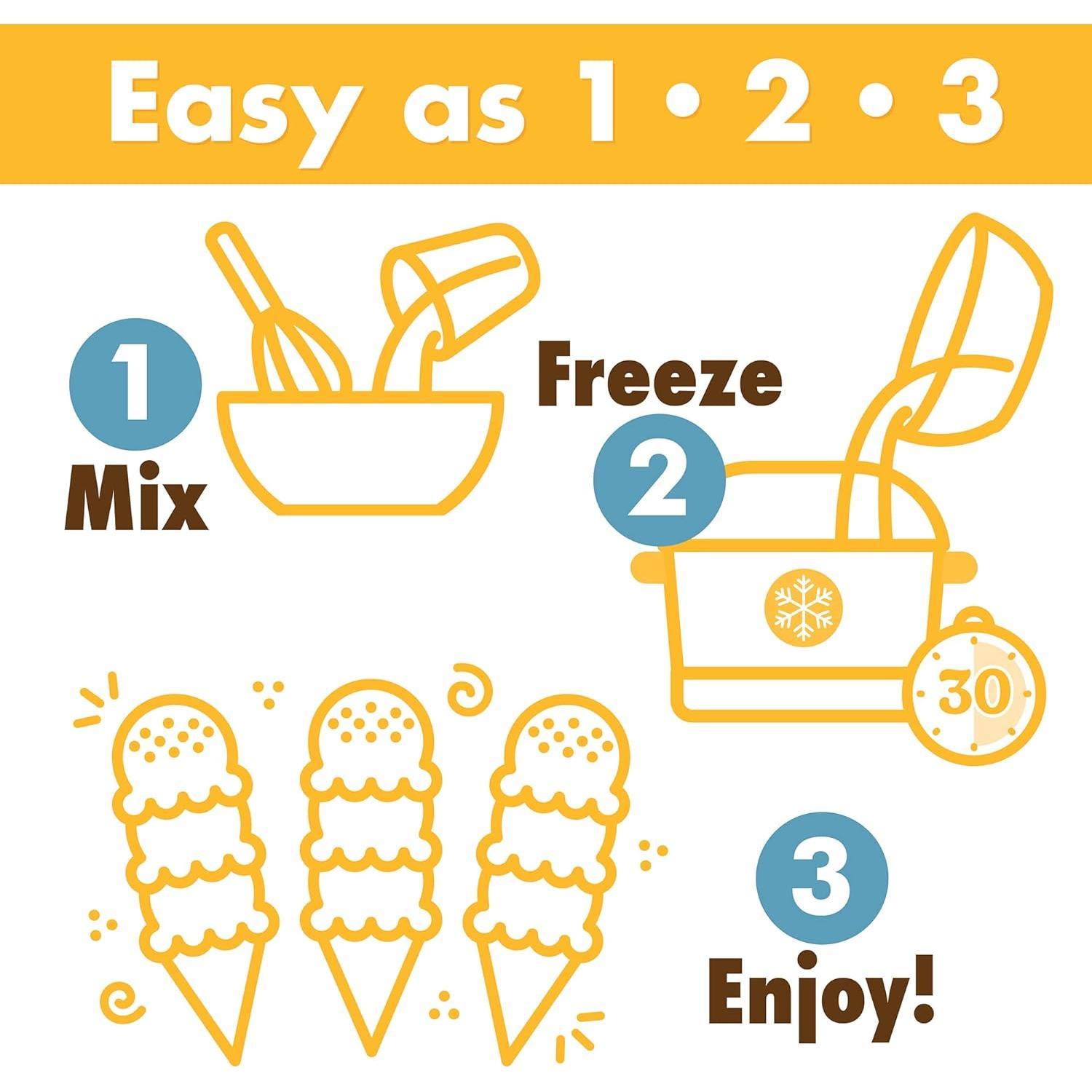 Premium Ice Cream Starter Mix for ice cream maker. Simple, easy, delicious. From gourmet mix to maker in 5 minutes. Makes 2 creamy quarts. Made in USA. (2 box) (Vanilla)