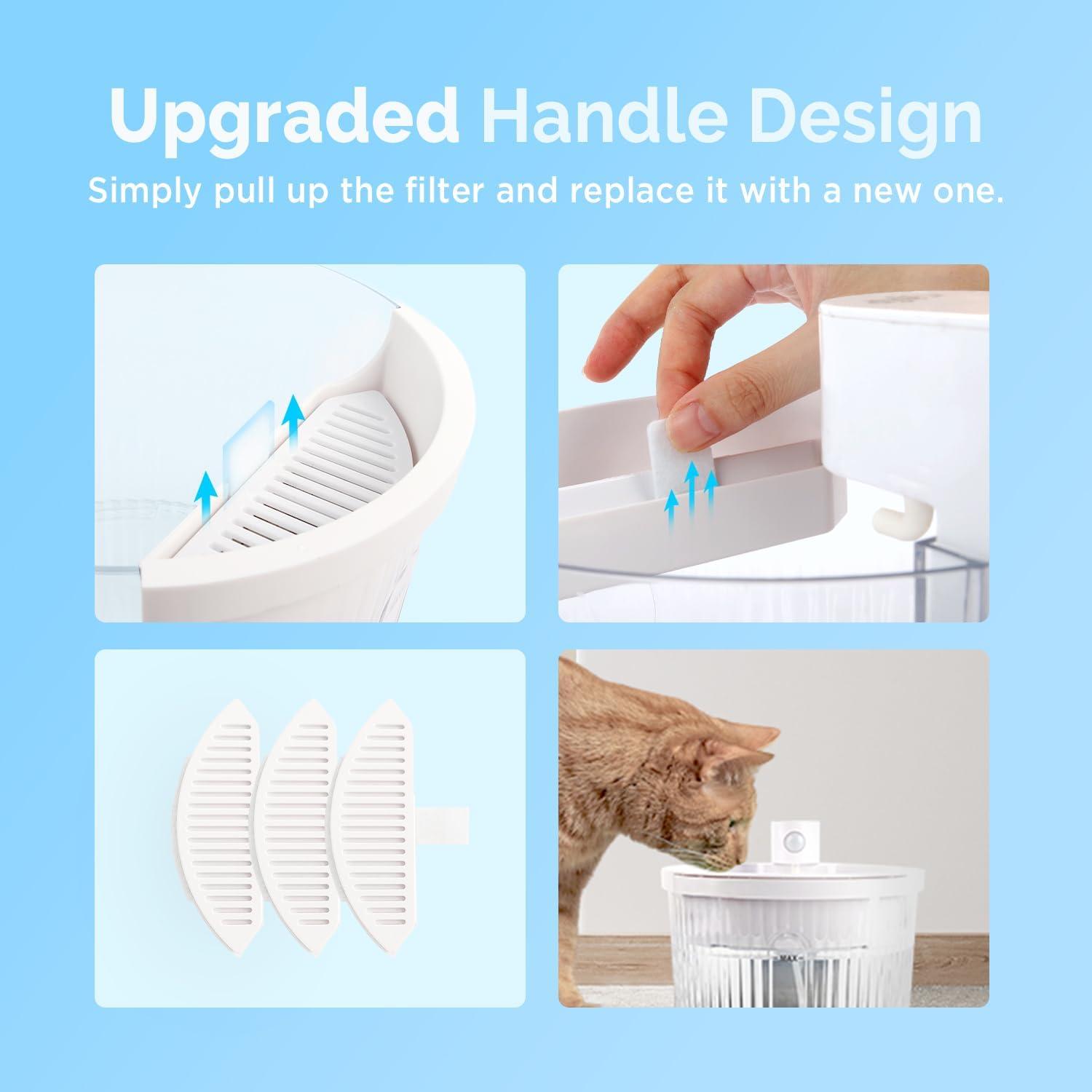 Fuente de Agua Inalámbrica para Gatos FUERA POR GATOS 2L