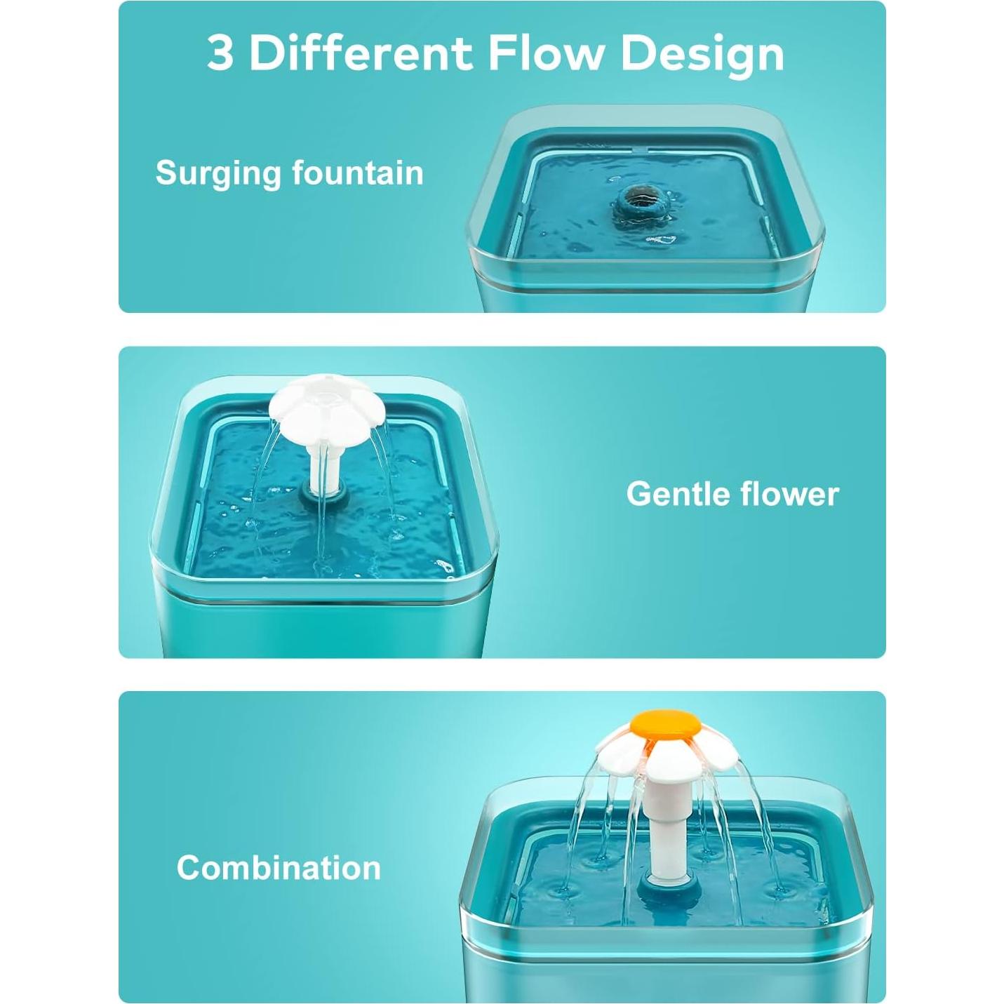 Fuente de Agua para Gatos AONBOY 2L Ultra Silenciosa LED