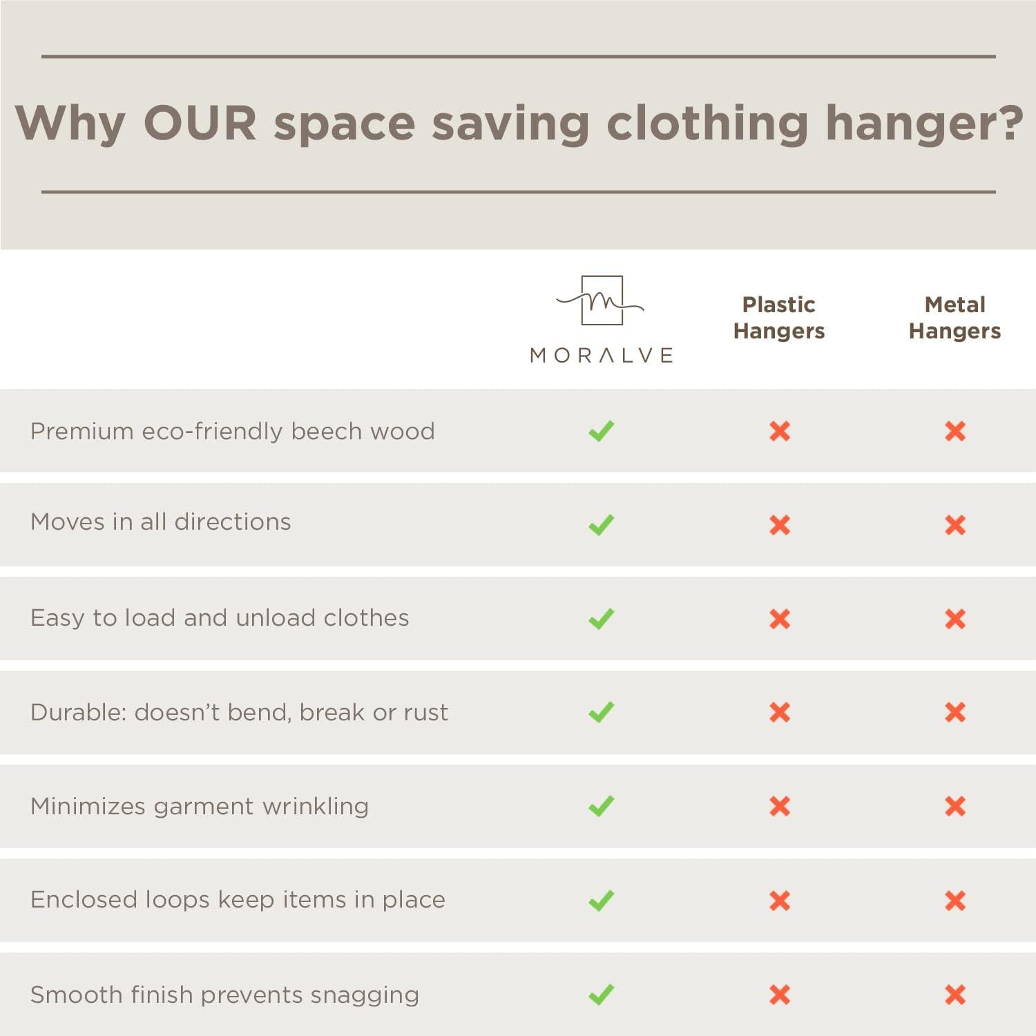 Perchas Ahorra Espacio MORALVE - 4 Piezas de Madera de Haya