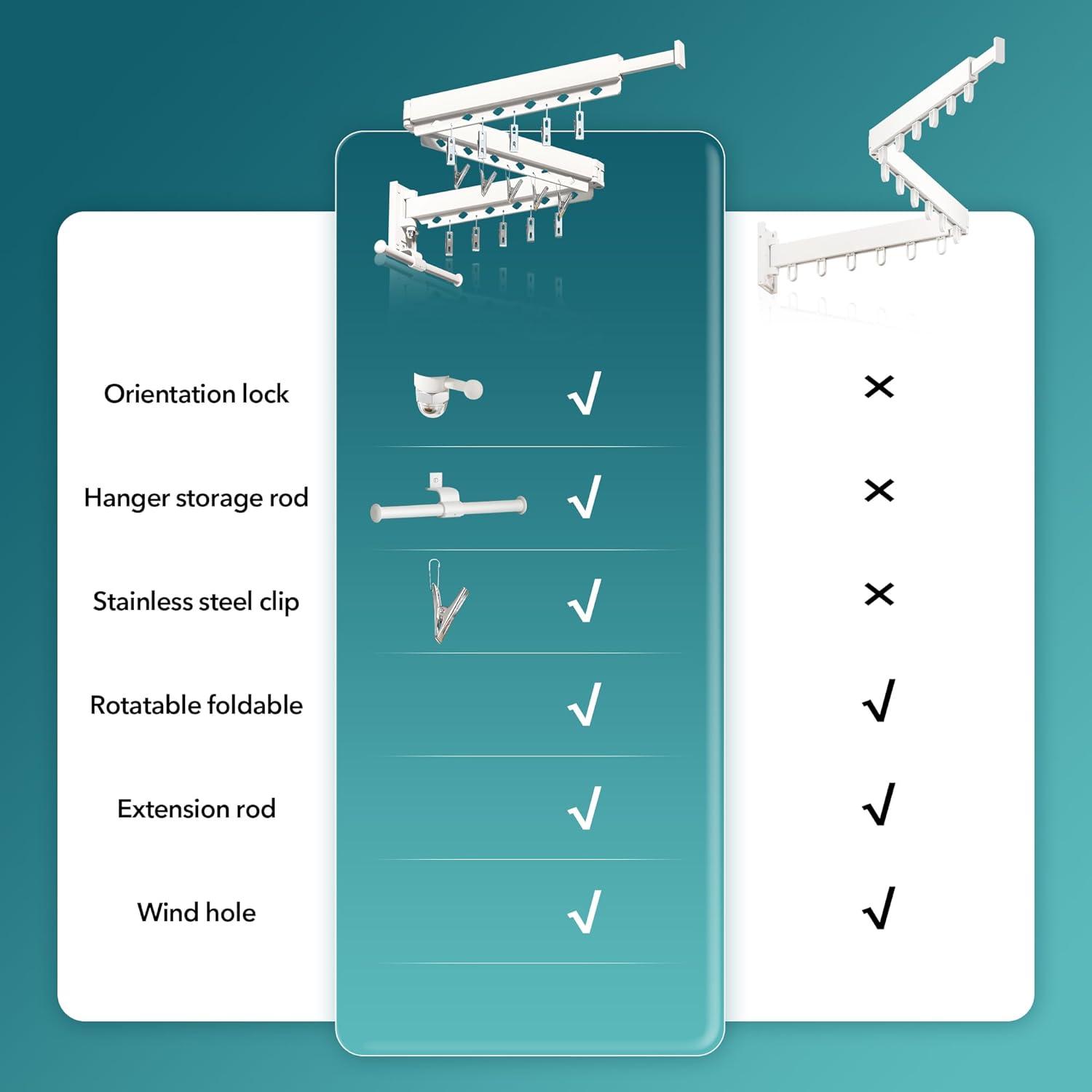 Perchero de Ropa Plegable ZdwCyl Montado en Pared 100kg Blanco