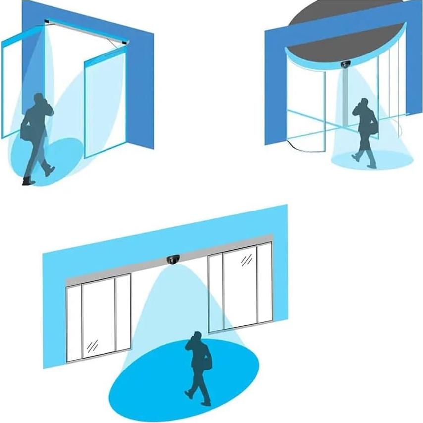 Sensor de Movimiento PIR MENGQI-CONTROL para Apertura Automática