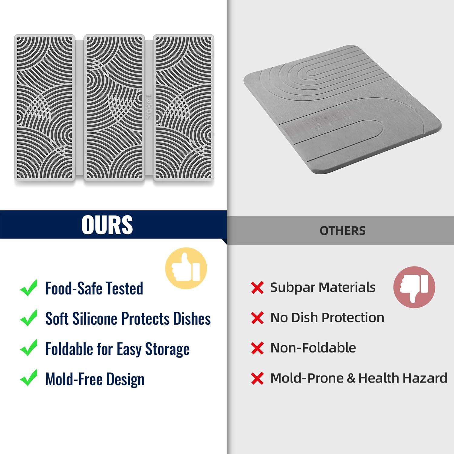 Alfombrilla de Secado de Platos Silicona NiHome 36x25.5cm Ecológica