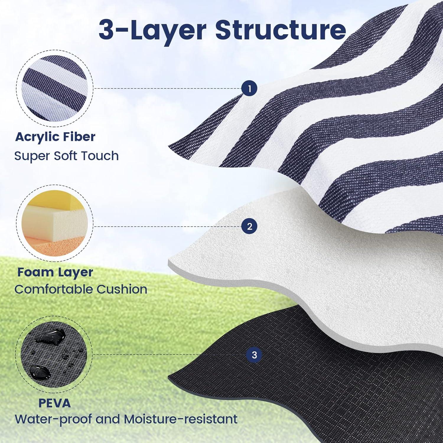 Manta de Picnic Sapsisel 200x200cm Impermeable y Plegable