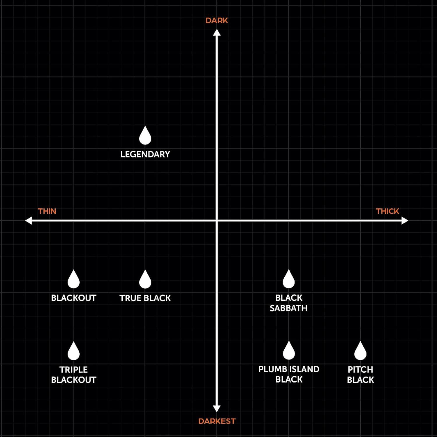 Tinta de Tatuaje Negra Ultra-Fina World Famous 236.6 ml