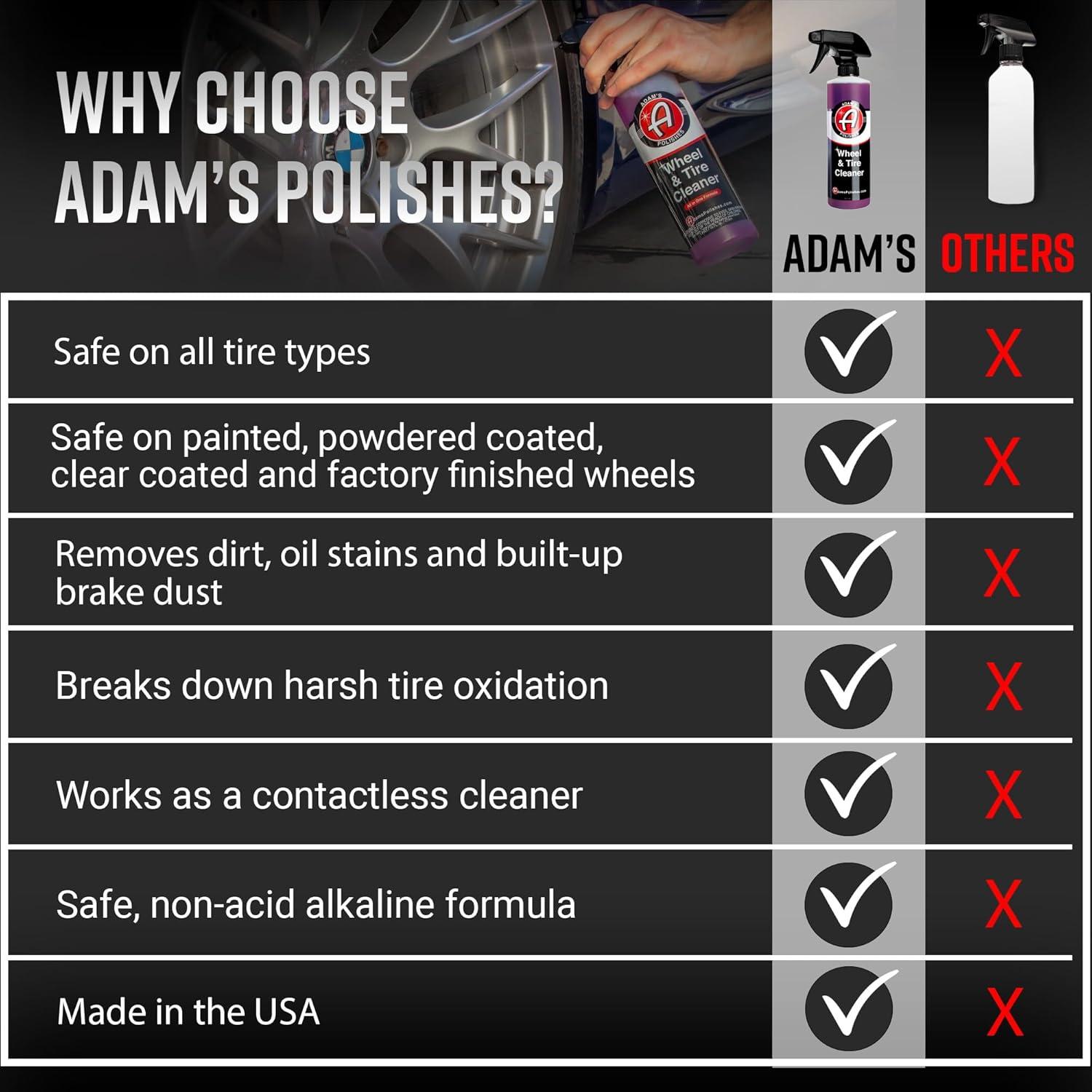 Limpiador de Ruedas y Neumáticos Adam's Polishes 3.78L - Profesional