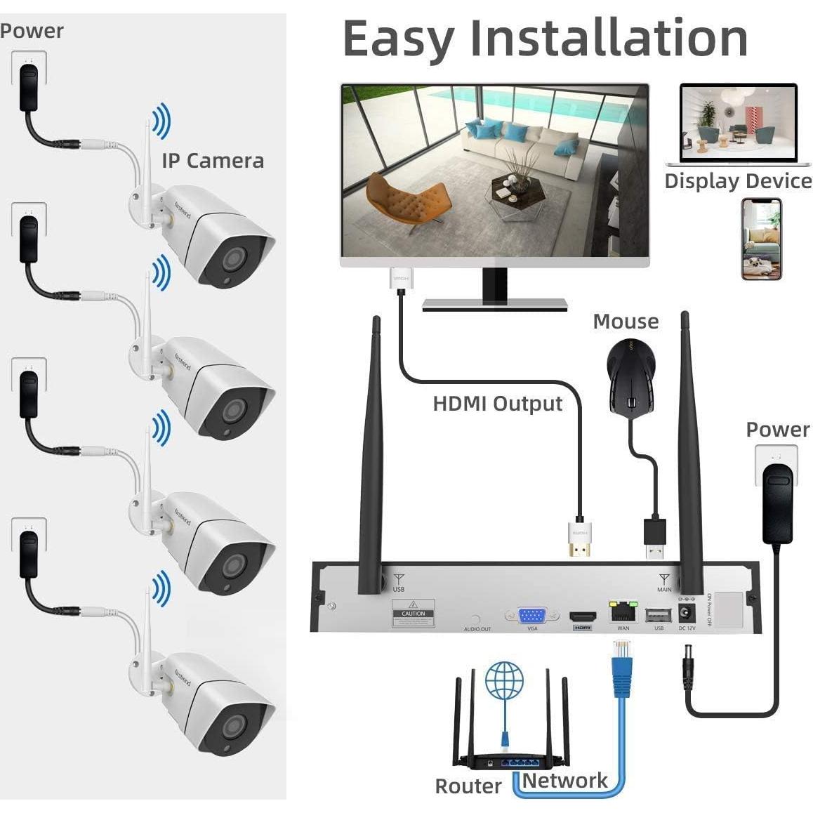 Sistema de Cámara de Seguridad Inalámbrico Firstrend 1080P 4 Cámaras