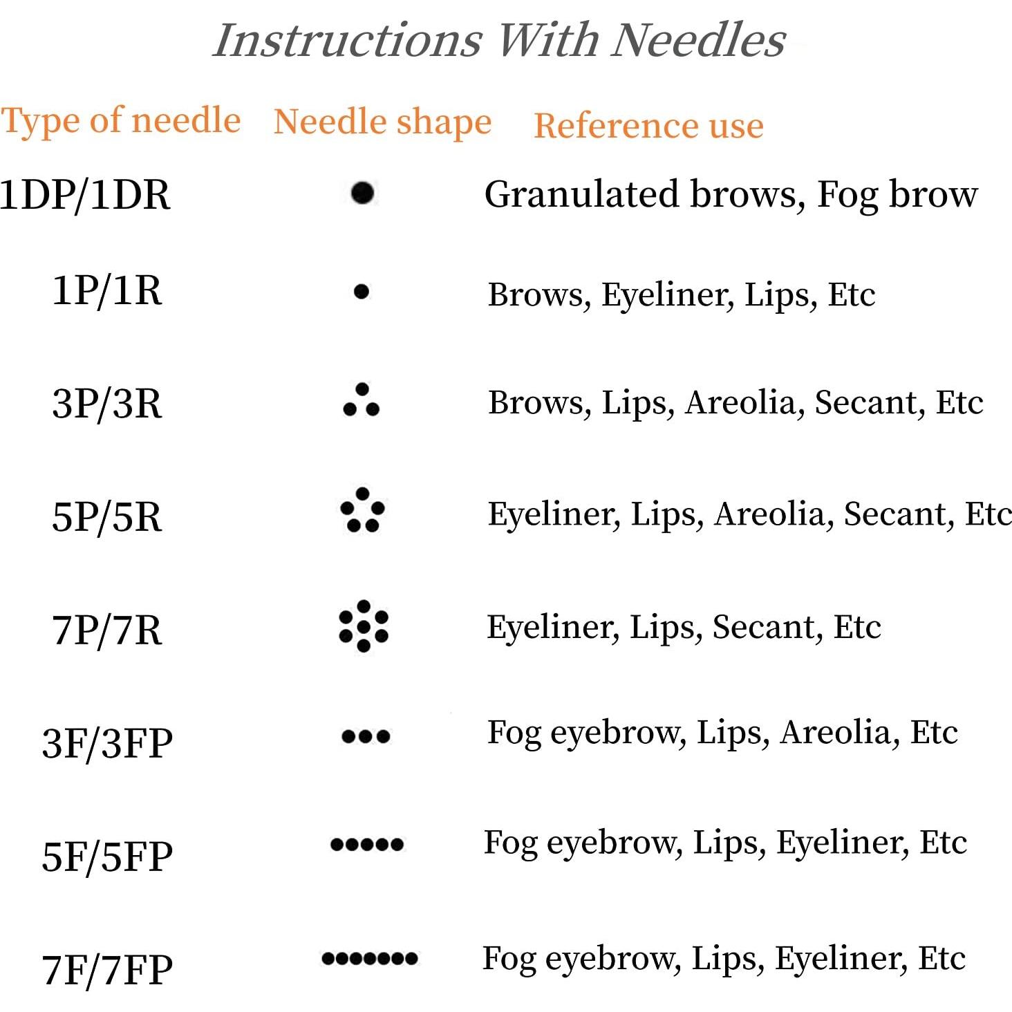 Agujas PMU Desechables 10 PCS 1P/1R para Microblading