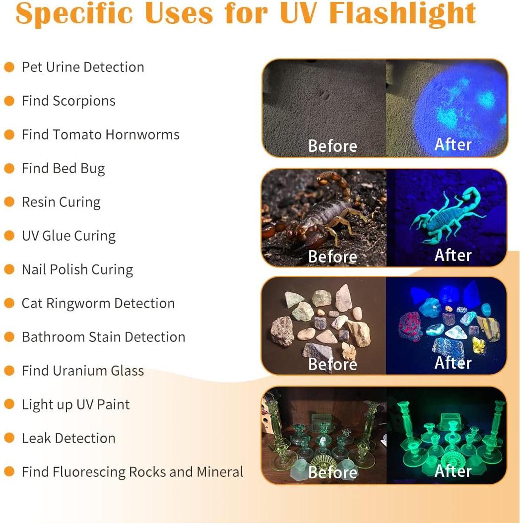 Linterna UV Waklyte D16A-1, 21 LED 395nm, Mini Luz Negra