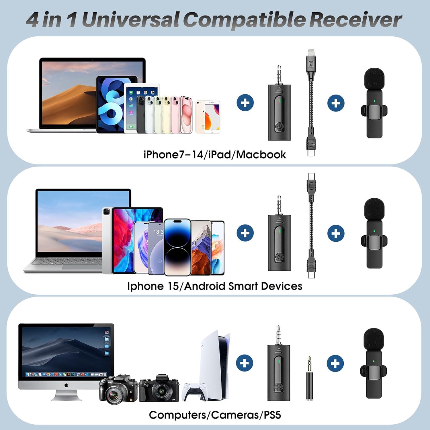 Micrófono Lavalier Inalámbrico LM320 - 2 Micrófonos Mini