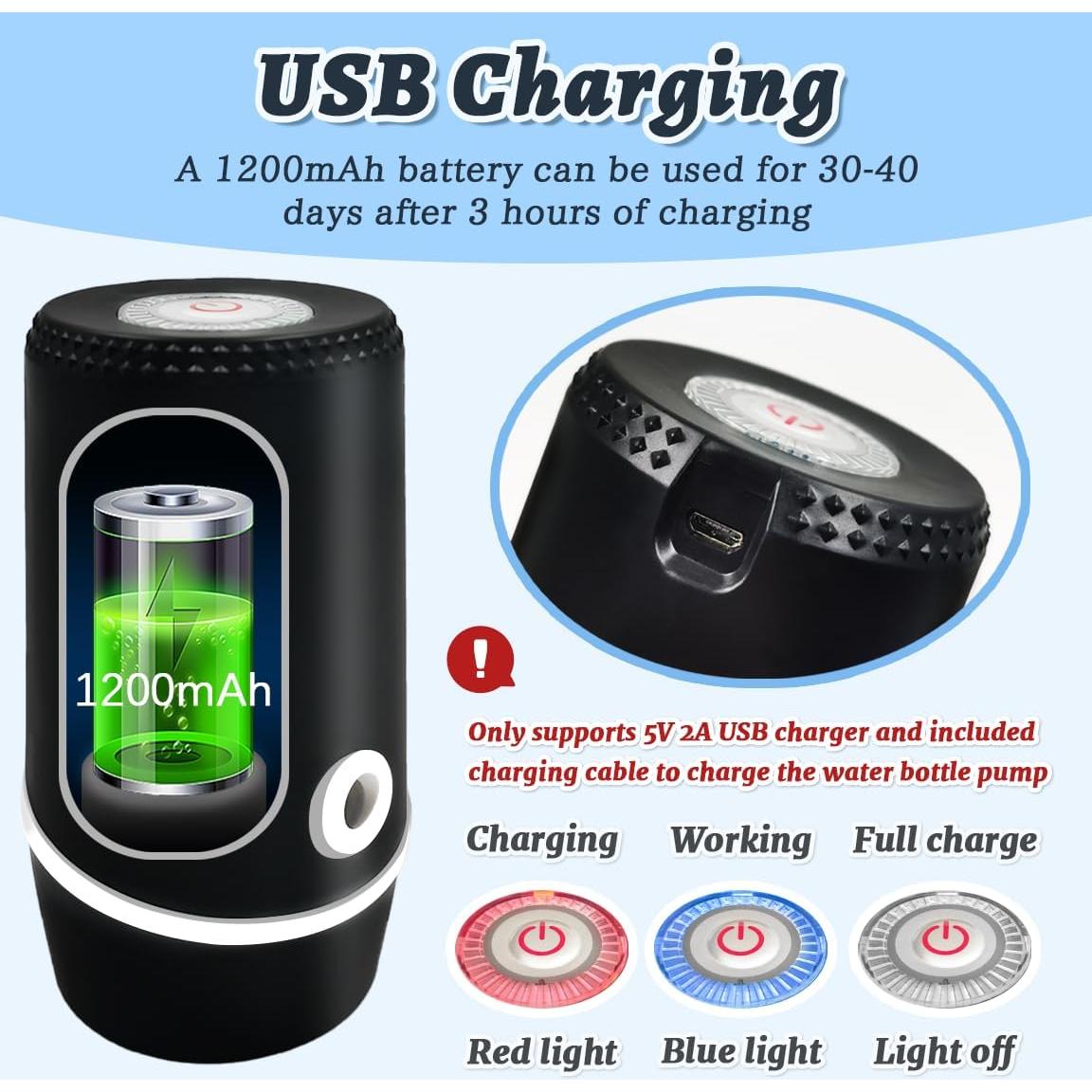 Dispensador de Agua Eléctrico Beyio 5 Galones Batería Recargable