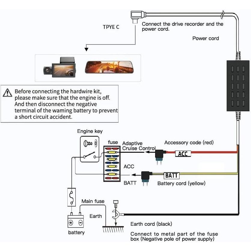 Cámara de Salpicadero WOLFBOX i17 4K + Kit de Cableado USB C