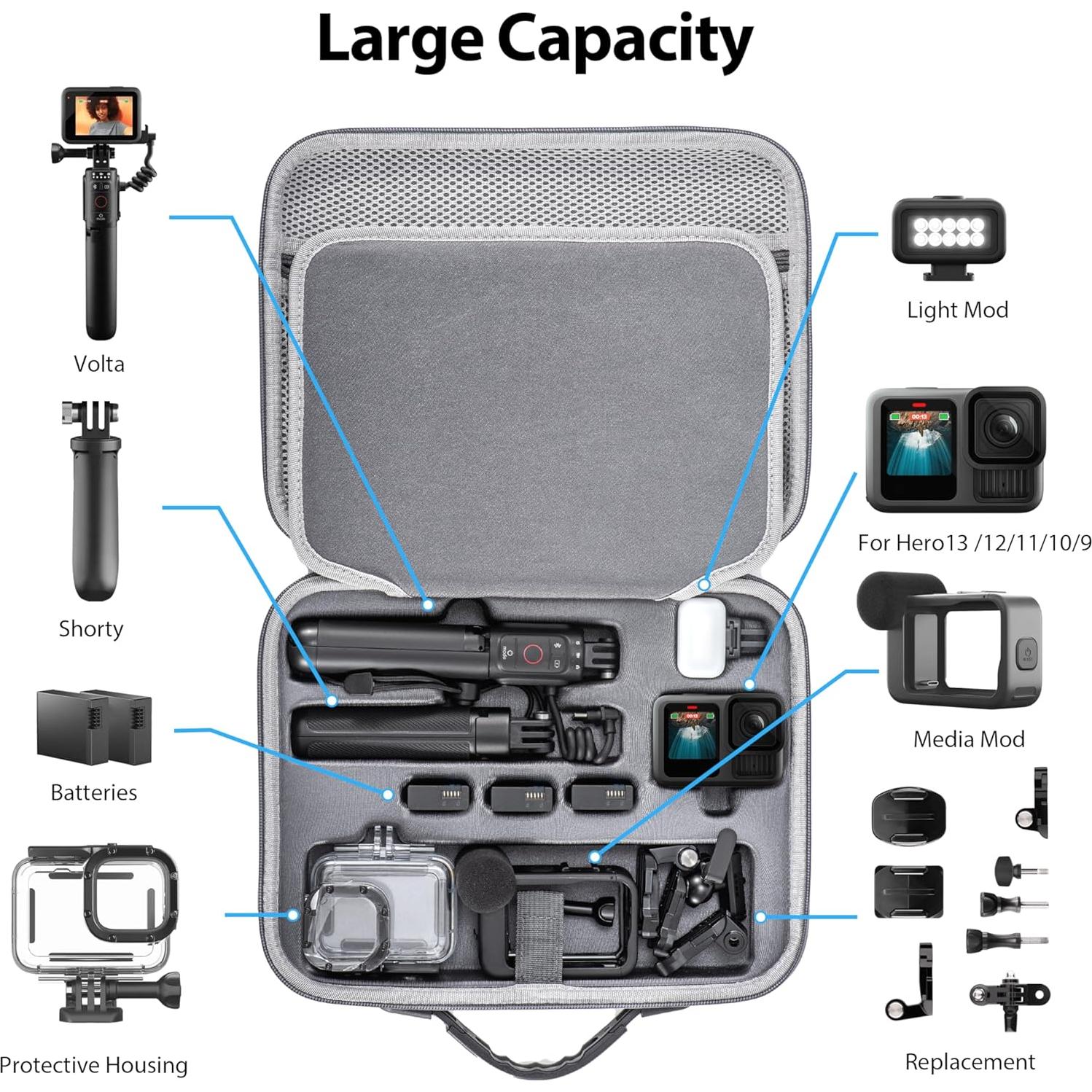 Funda de Transporte Dura STARTRC para GoPro Hero 13/12/11/10/9