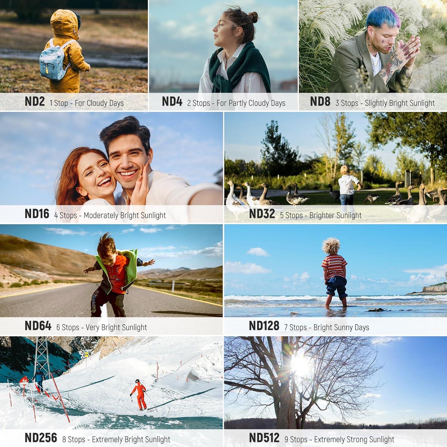 Filtro ND Variable NEEWER ND2-ND32 y ND64-ND512 para DJI Pocket 3