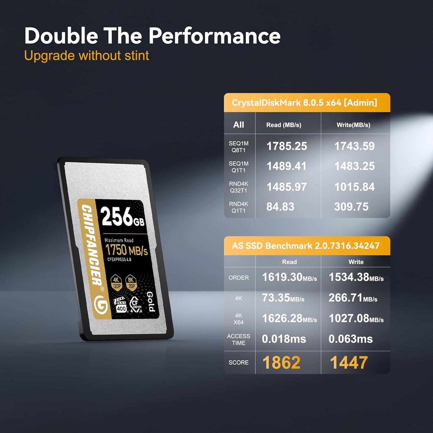 Tarjeta CFexpress 4.0 Tipo A 256GB CHIPFANCIER Vel. 1750MB/s