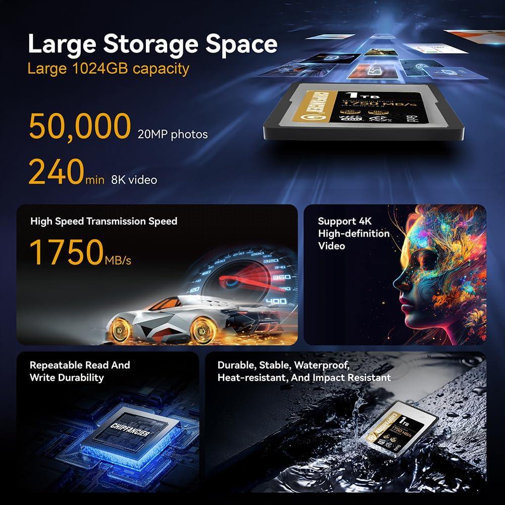 Tarjeta CFexpress 4.0 Tipo A 256GB CHIPFANCIER Vel. 1750MB/s