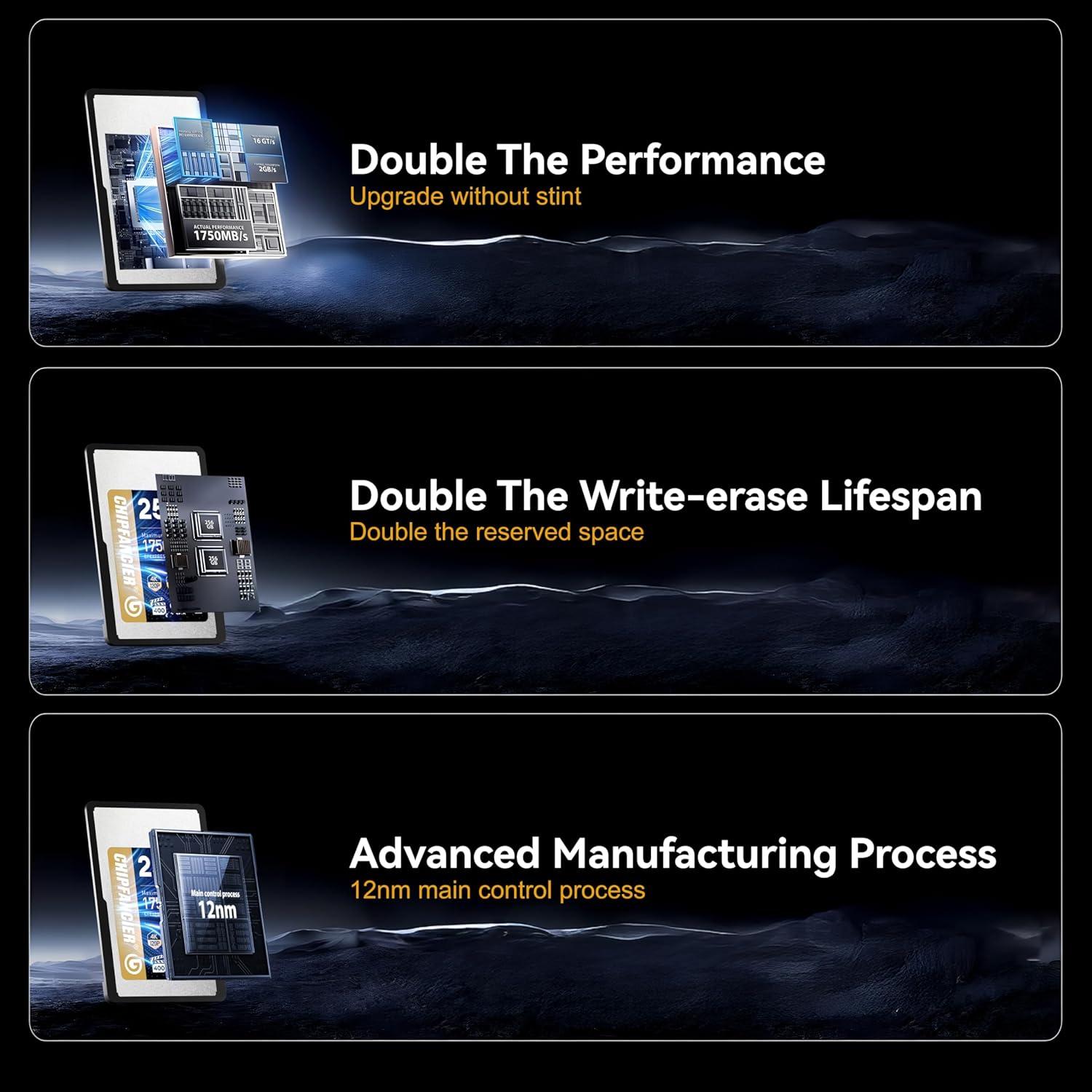 Tarjeta CFexpress 4.0 Tipo A 256GB CHIPFANCIER Vel. 1750MB/s