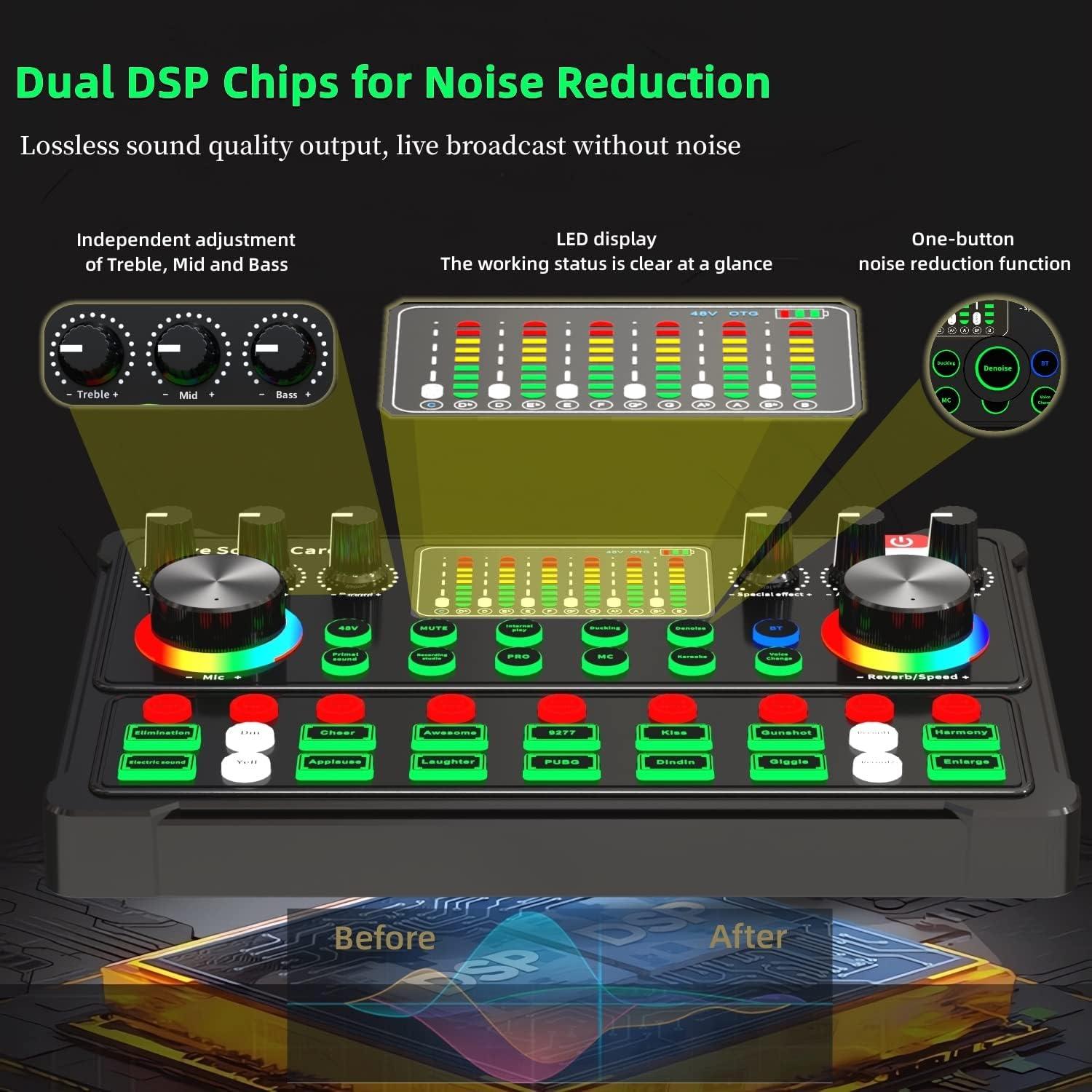 Paquete de Podcast CofeLife M300 Micrófono 48V y Efectos