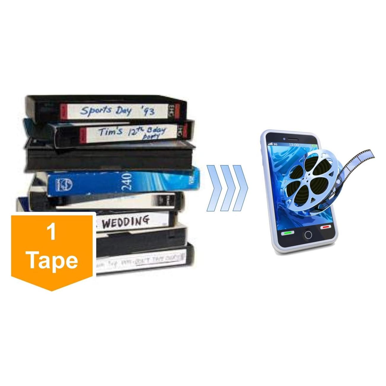 Servicio de Digitalización de Video a MP4 - Lotus Media