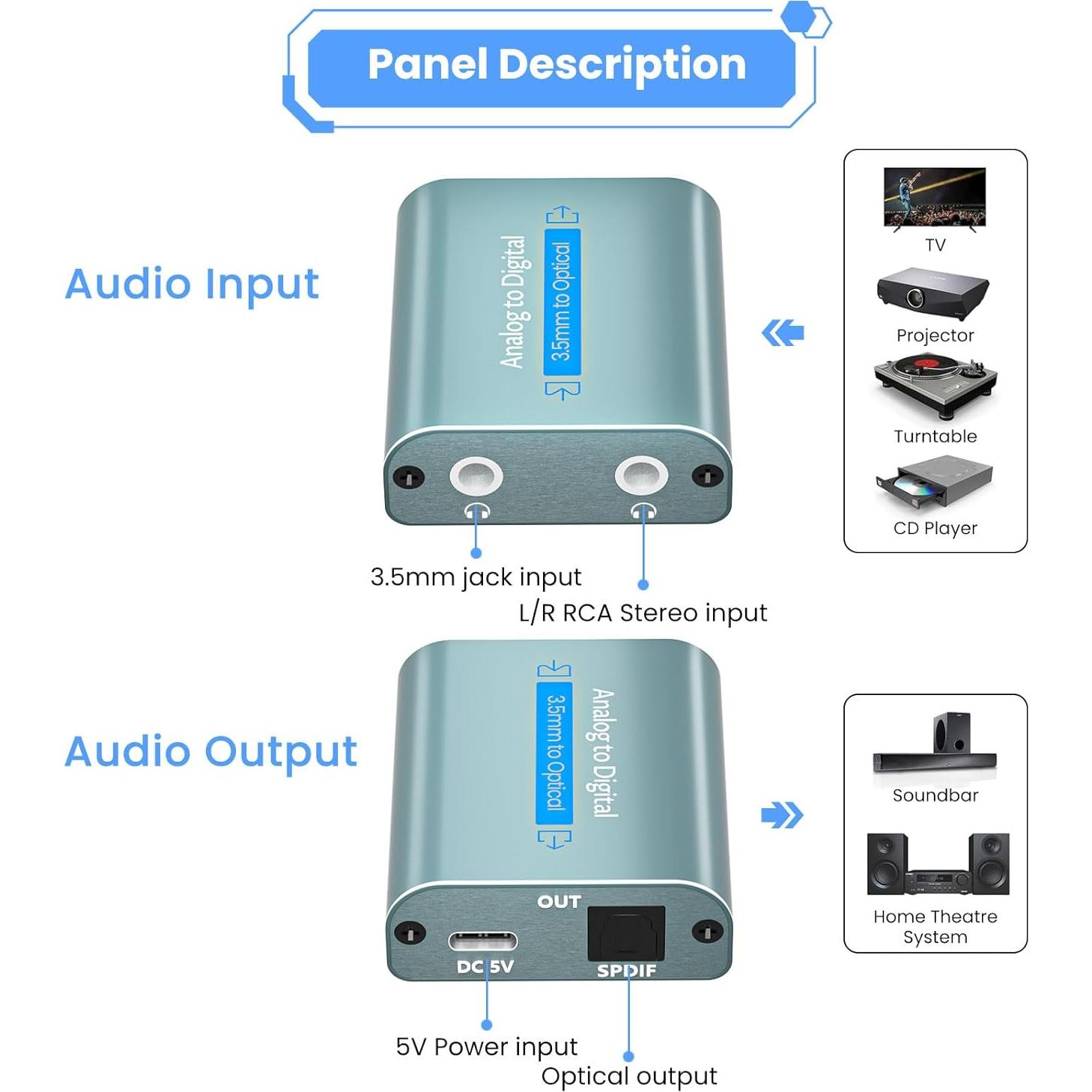 Convertidor de Audio Analógico a Digital AMANKA 2.1m RCA a Óptico