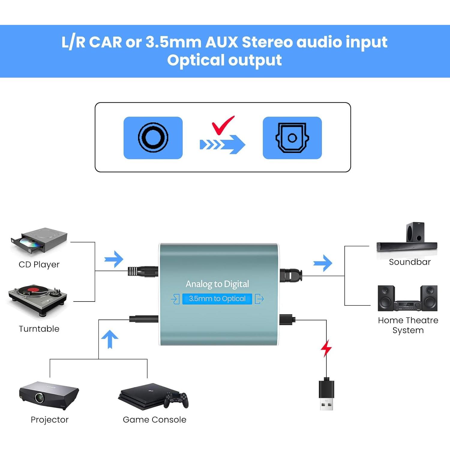 Convertidor de Audio Analógico a Digital AMANKA 2.1m RCA a Óptico
