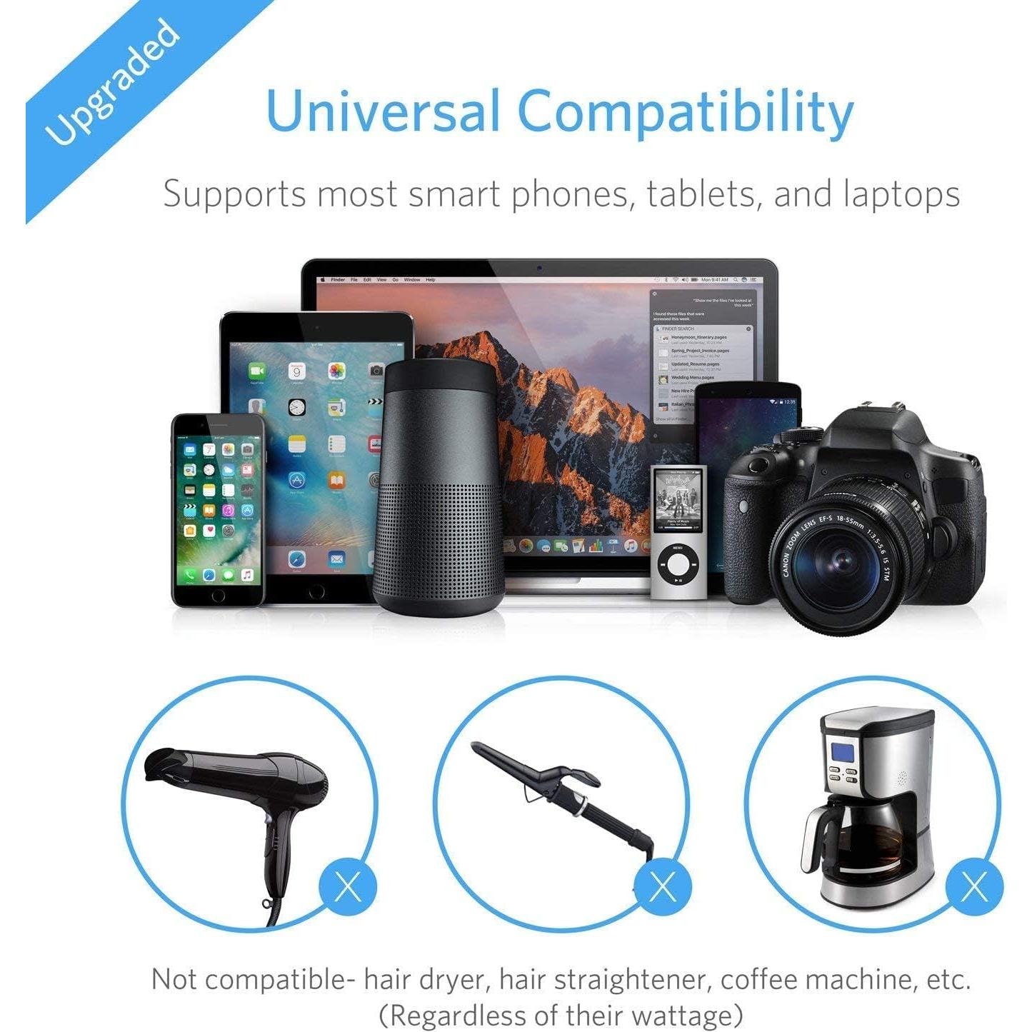 Adaptador de Viaje Universal BESTEK 220V a 110V Carga USB