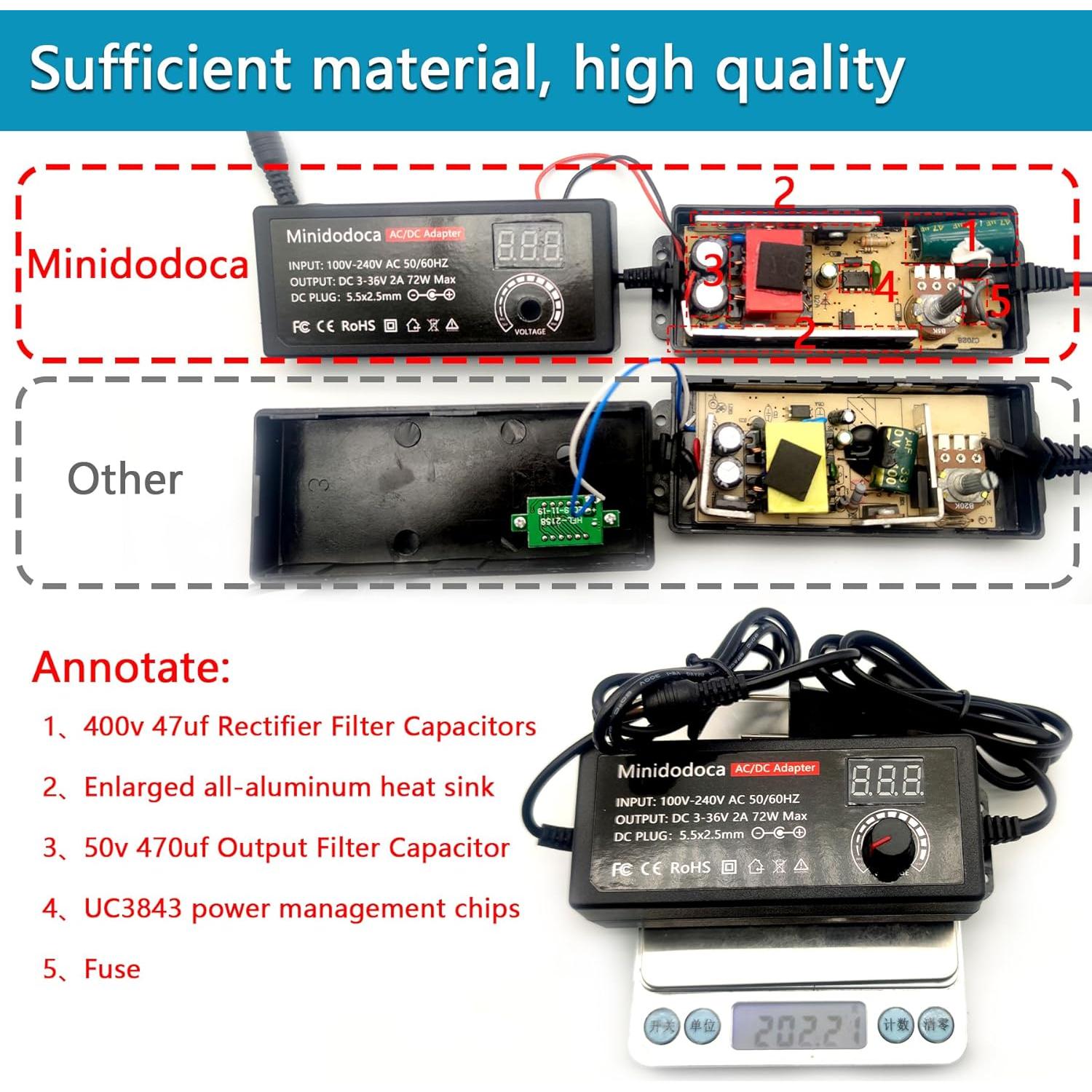 Fuente de Alimentación Universal 72W Minidodoca DC 3V-36V