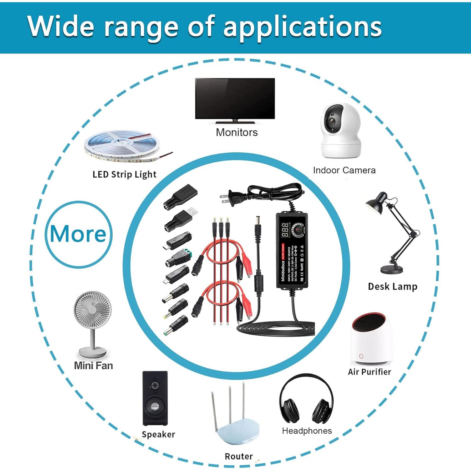 Fuente de Alimentación Universal 72W Minidodoca DC 3V-36V