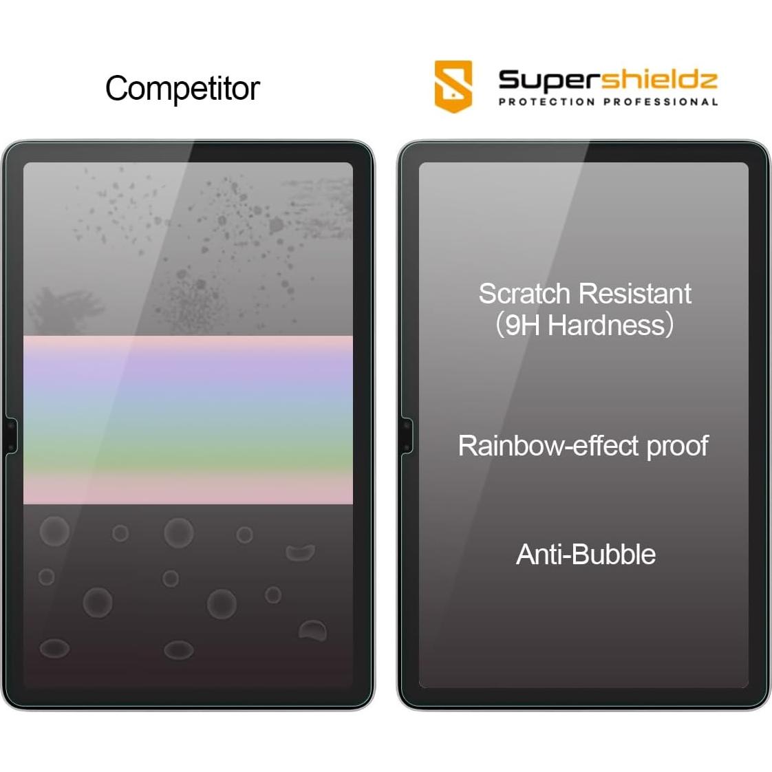 Protector de Pantalla Vidrio Templado Supershieldz para Google Pixel Tablet 11"